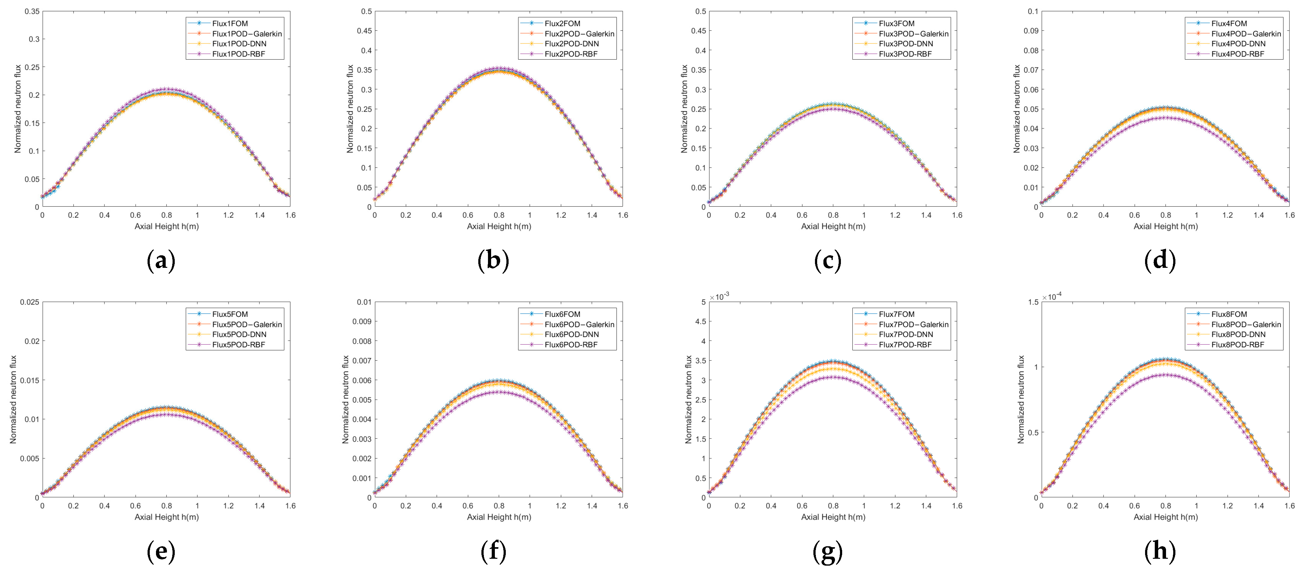 Energies 18 01893 g006