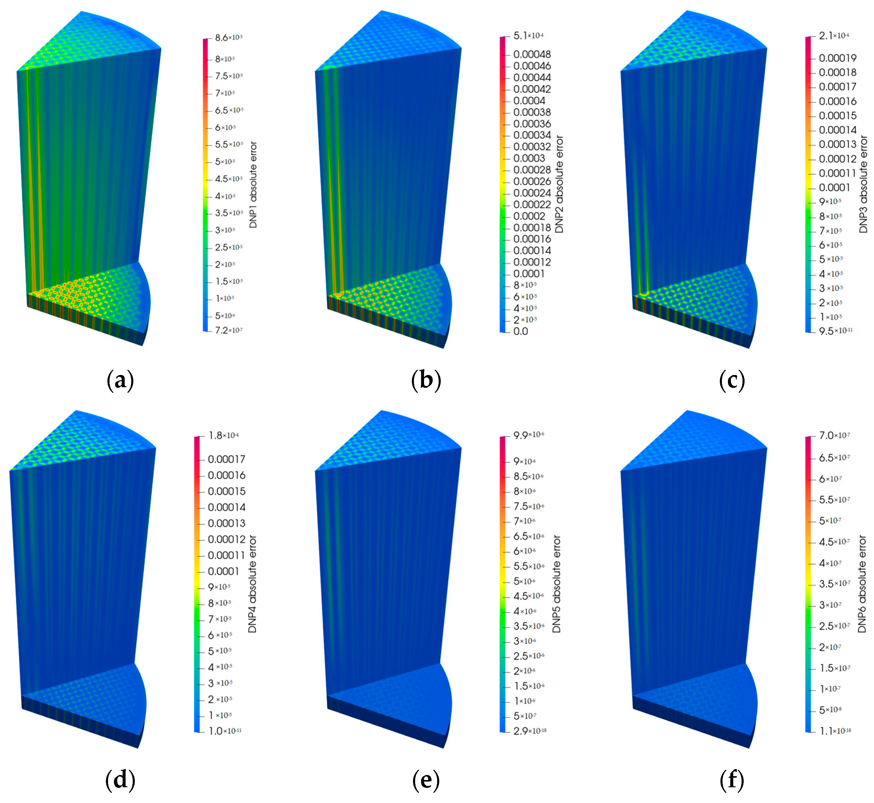 Energies 18 01893 g007