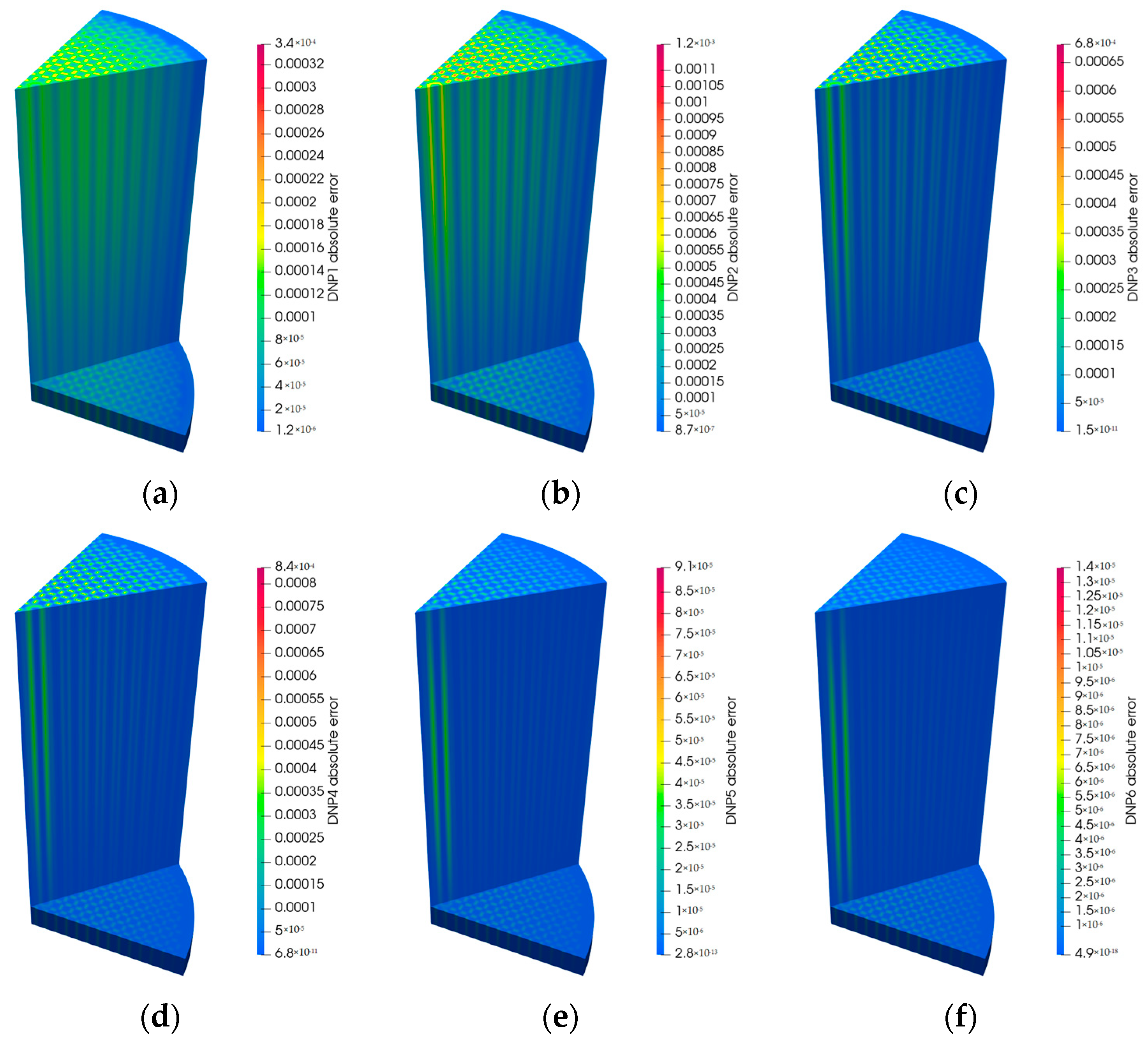 Energies 18 01893 g008