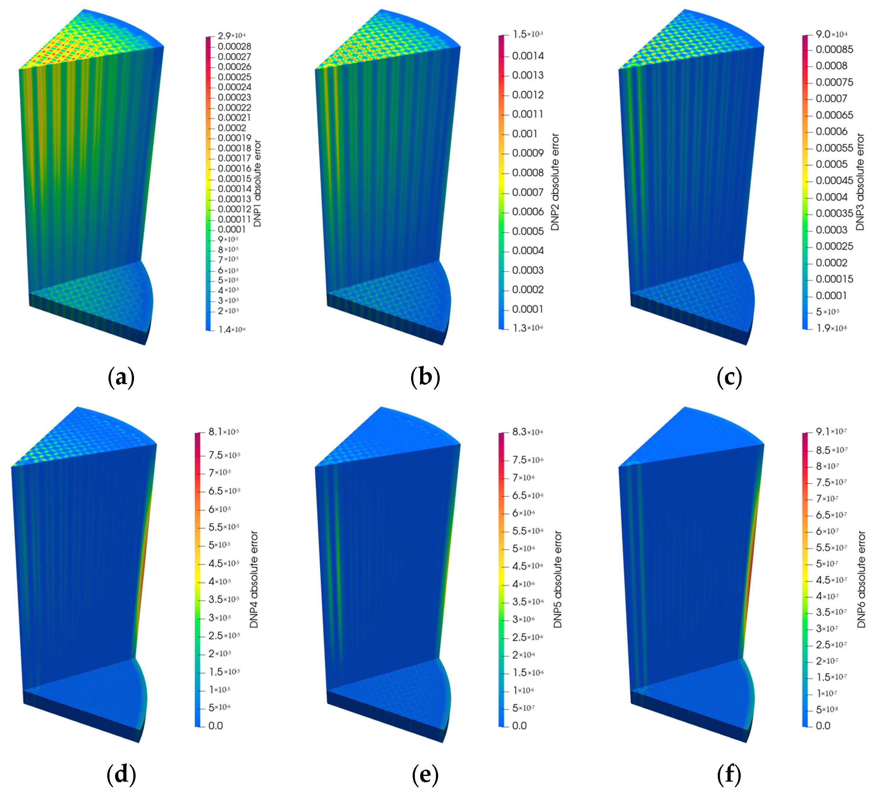 Energies 18 01893 g009