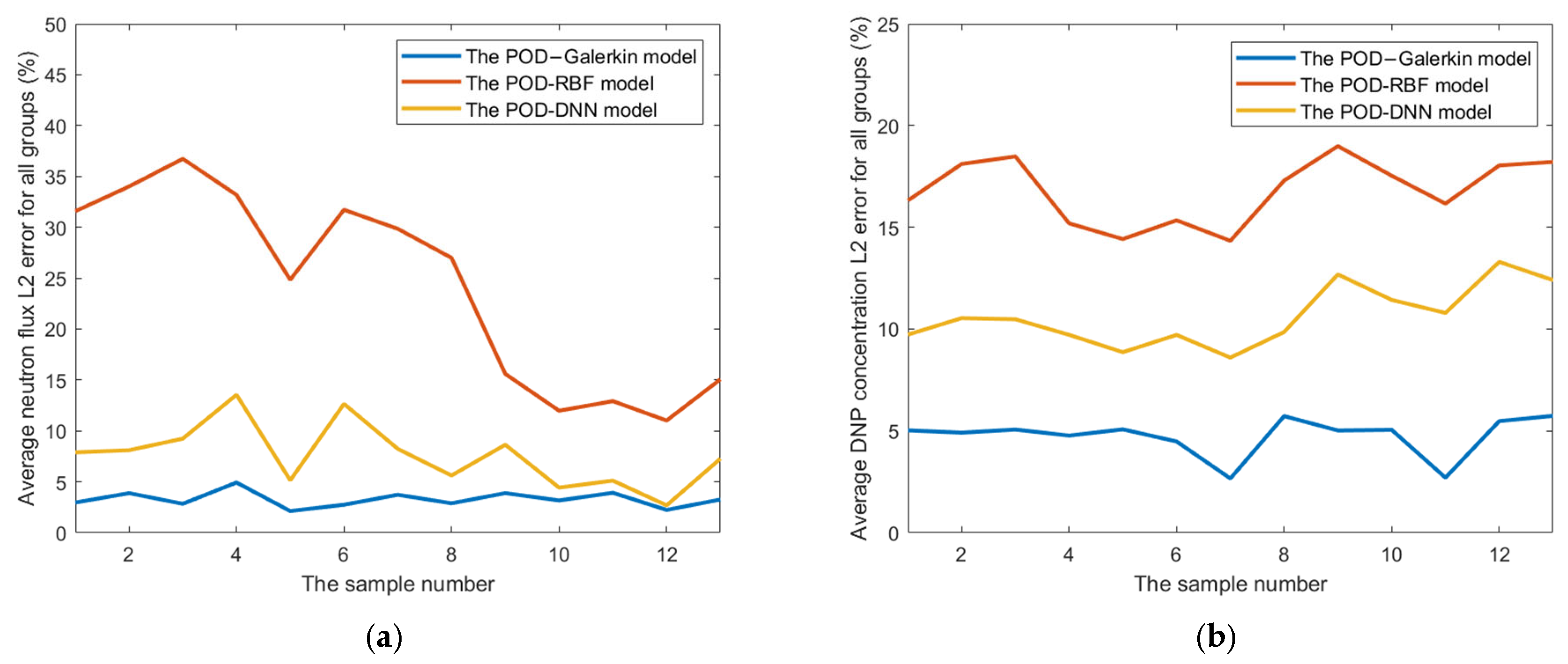 Energies 18 01893 g010