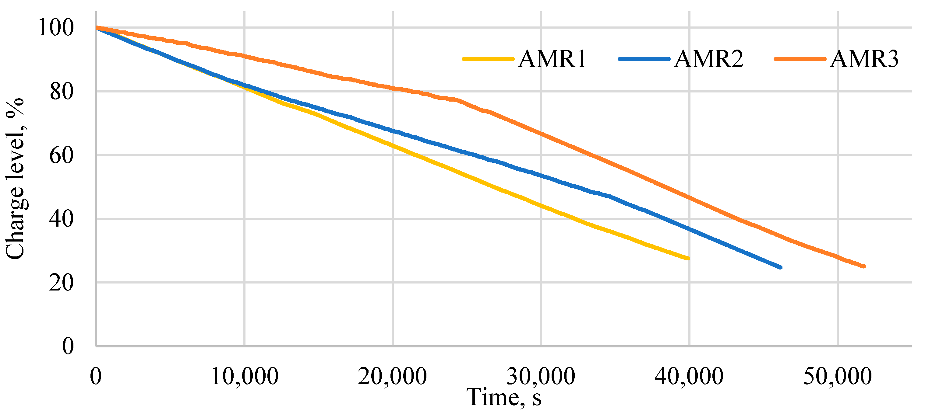 Energies 18 01894 g005