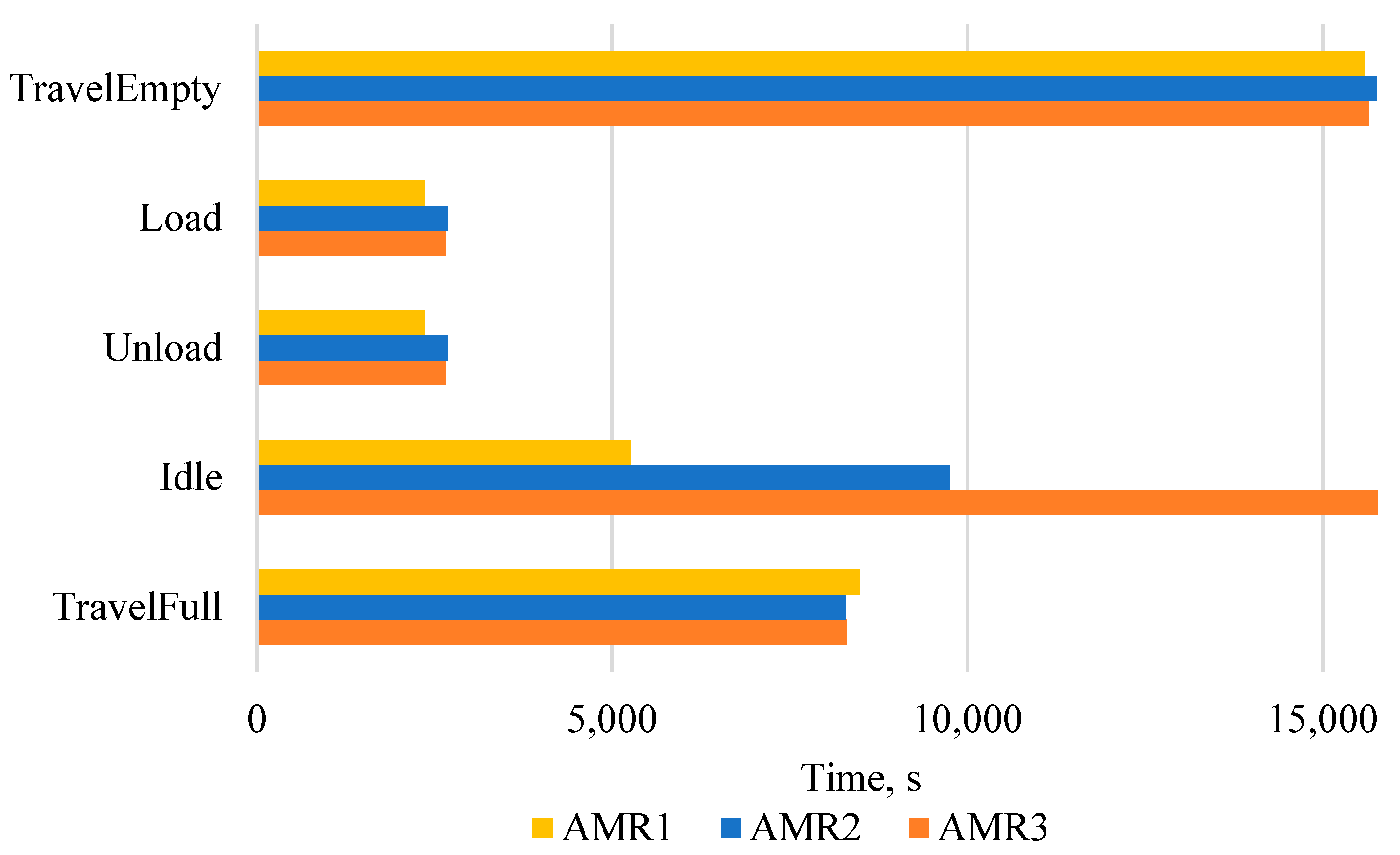 Energies 18 01894 g006