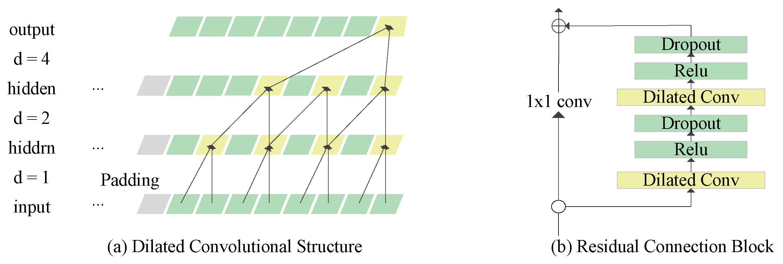 Energies 18 01899 g001