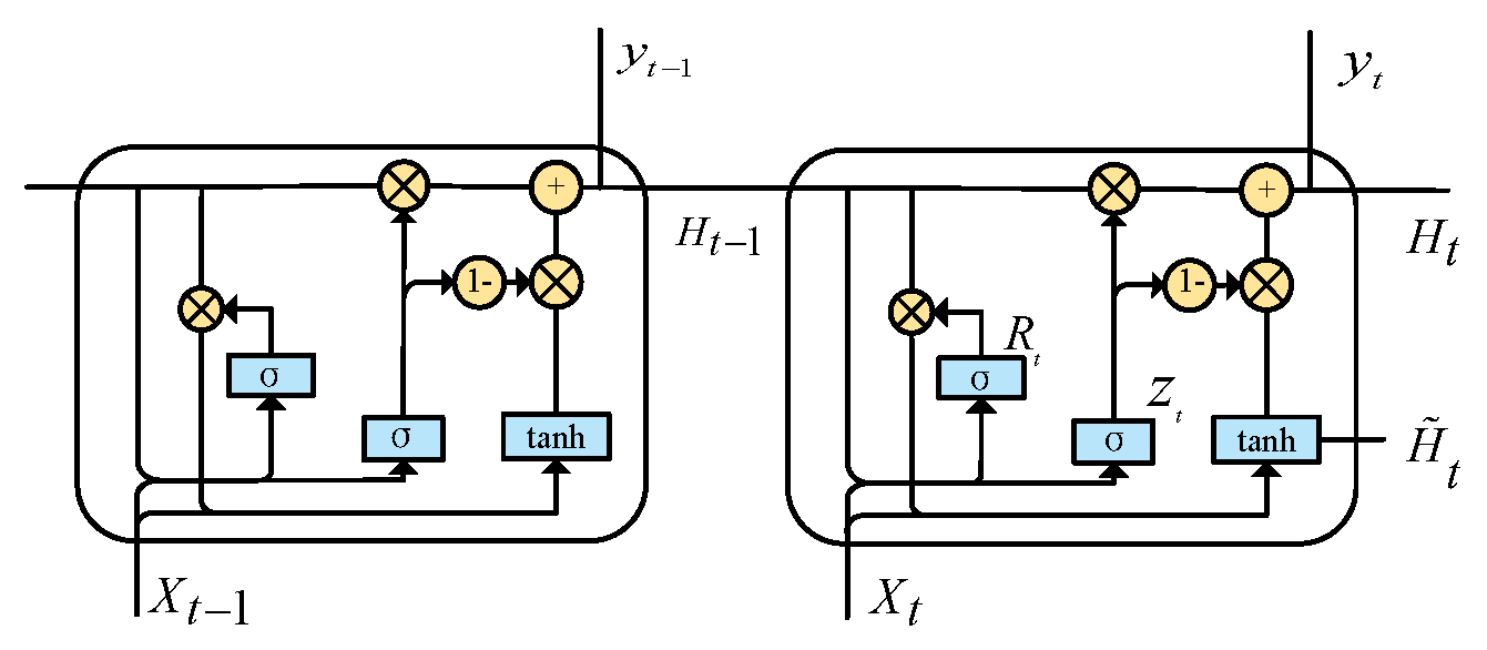Energies 18 01899 g003