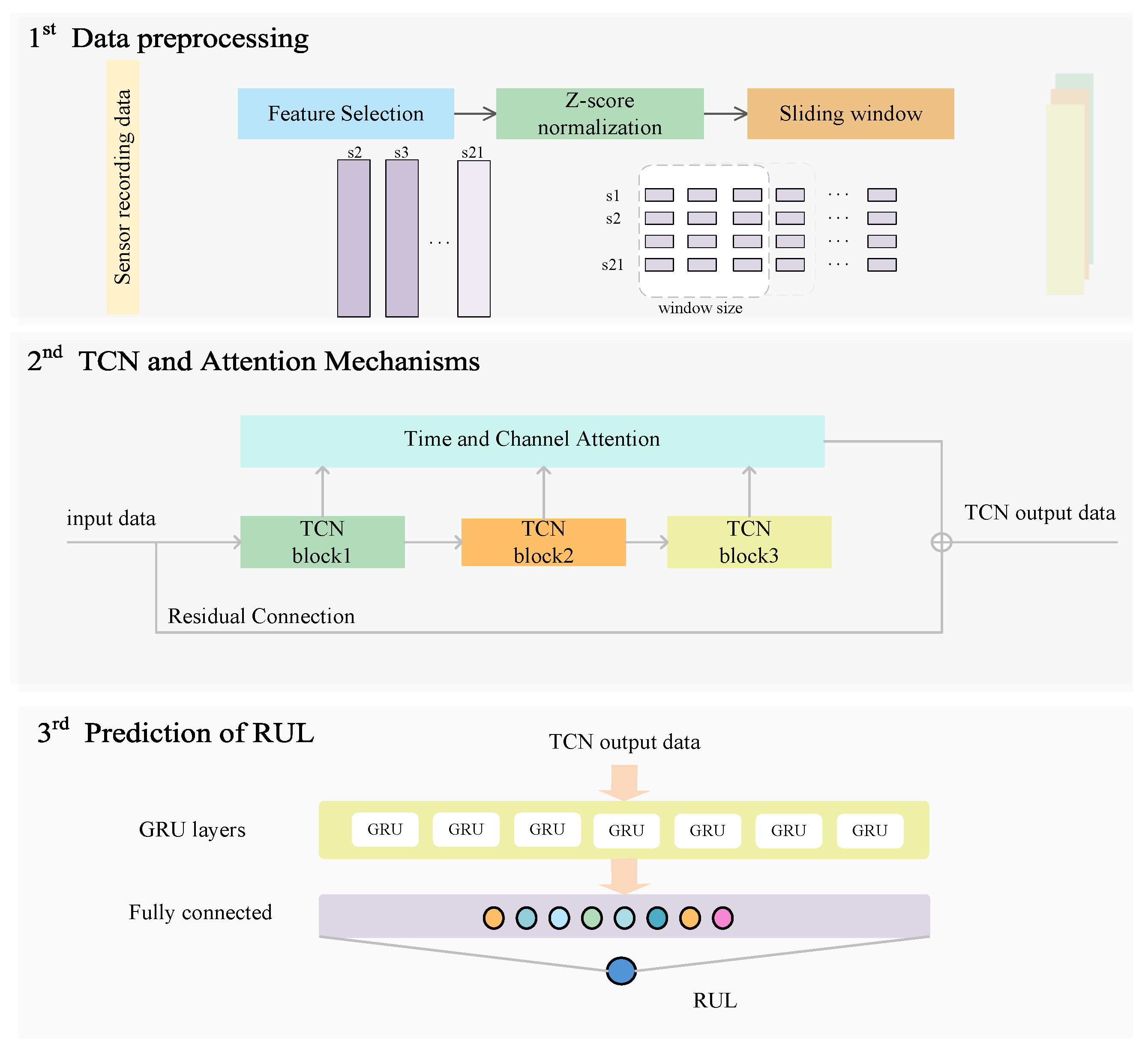 Energies 18 01899 g004