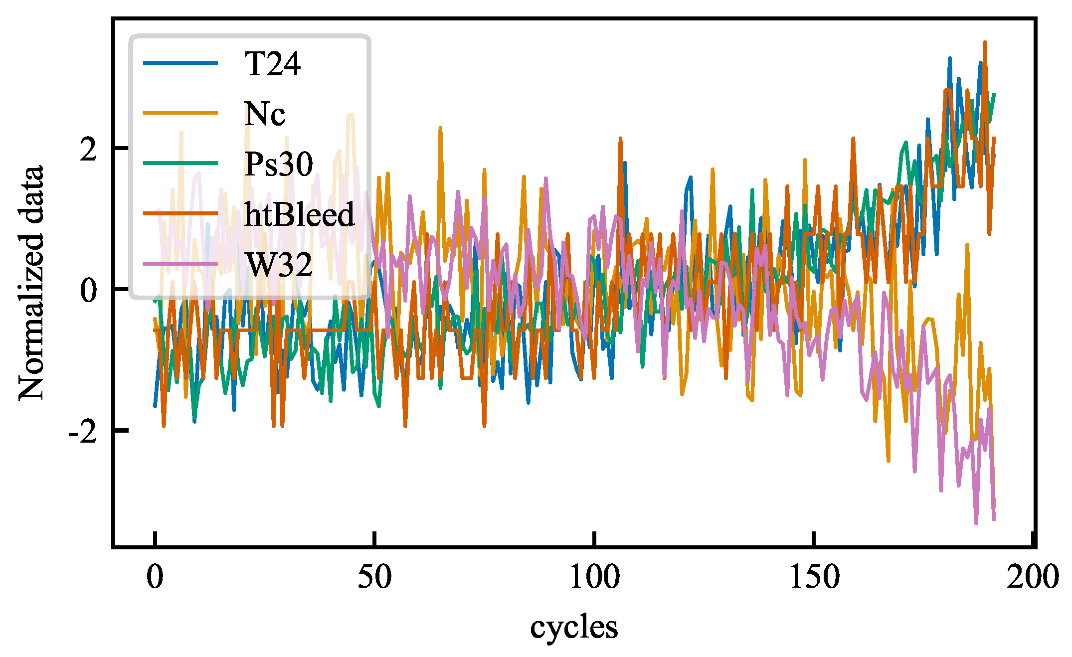 Energies 18 01899 g005