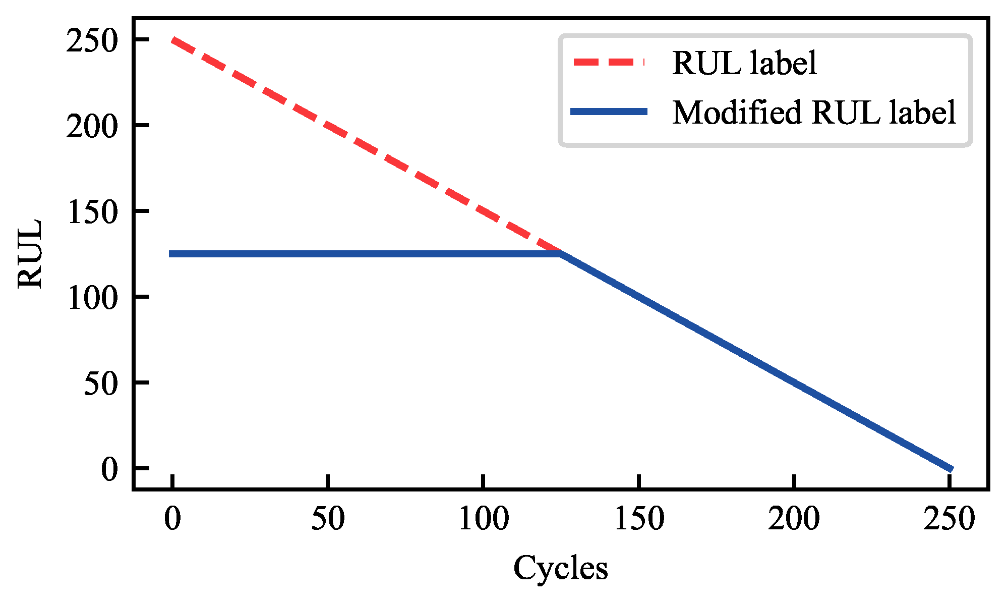 Energies 18 01899 g006