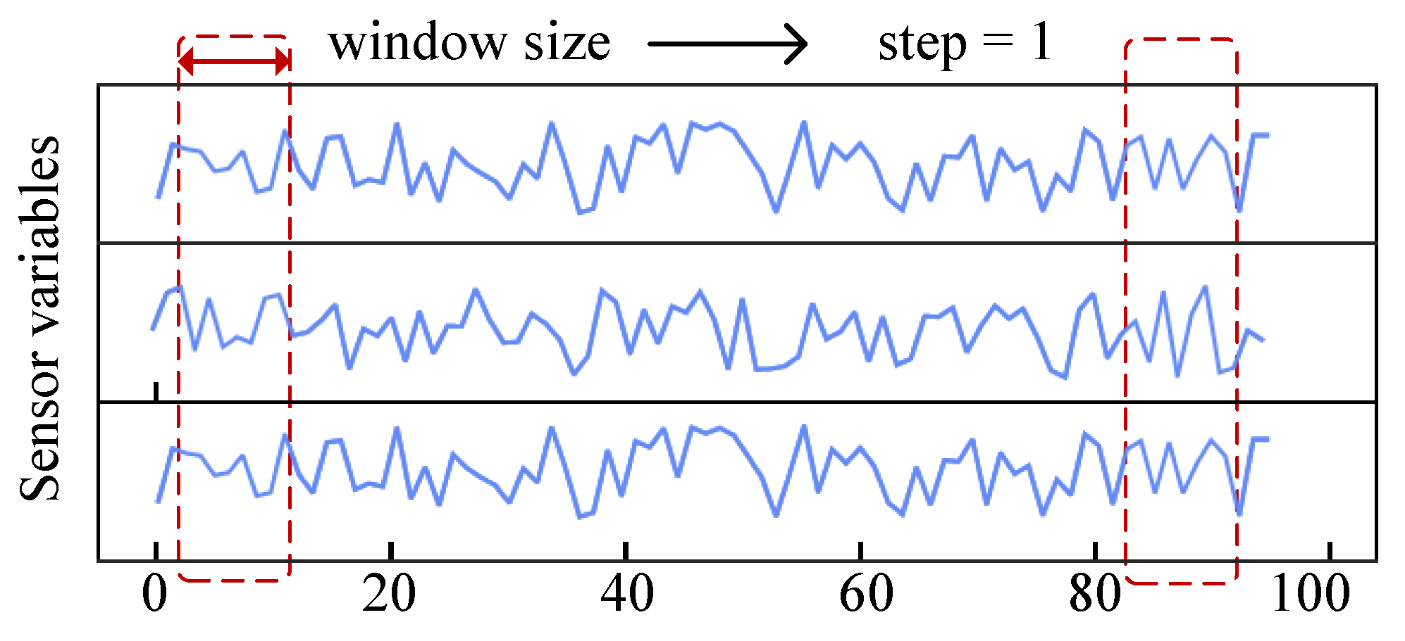 Energies 18 01899 g007
