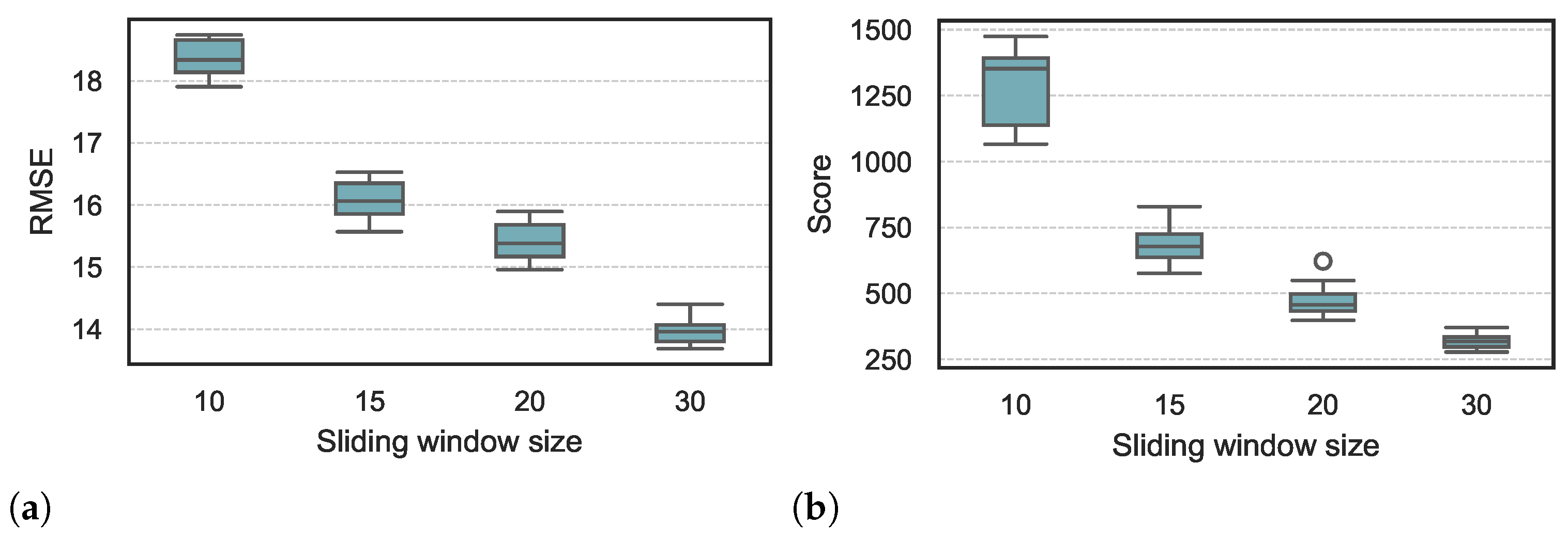 Energies 18 01899 g008