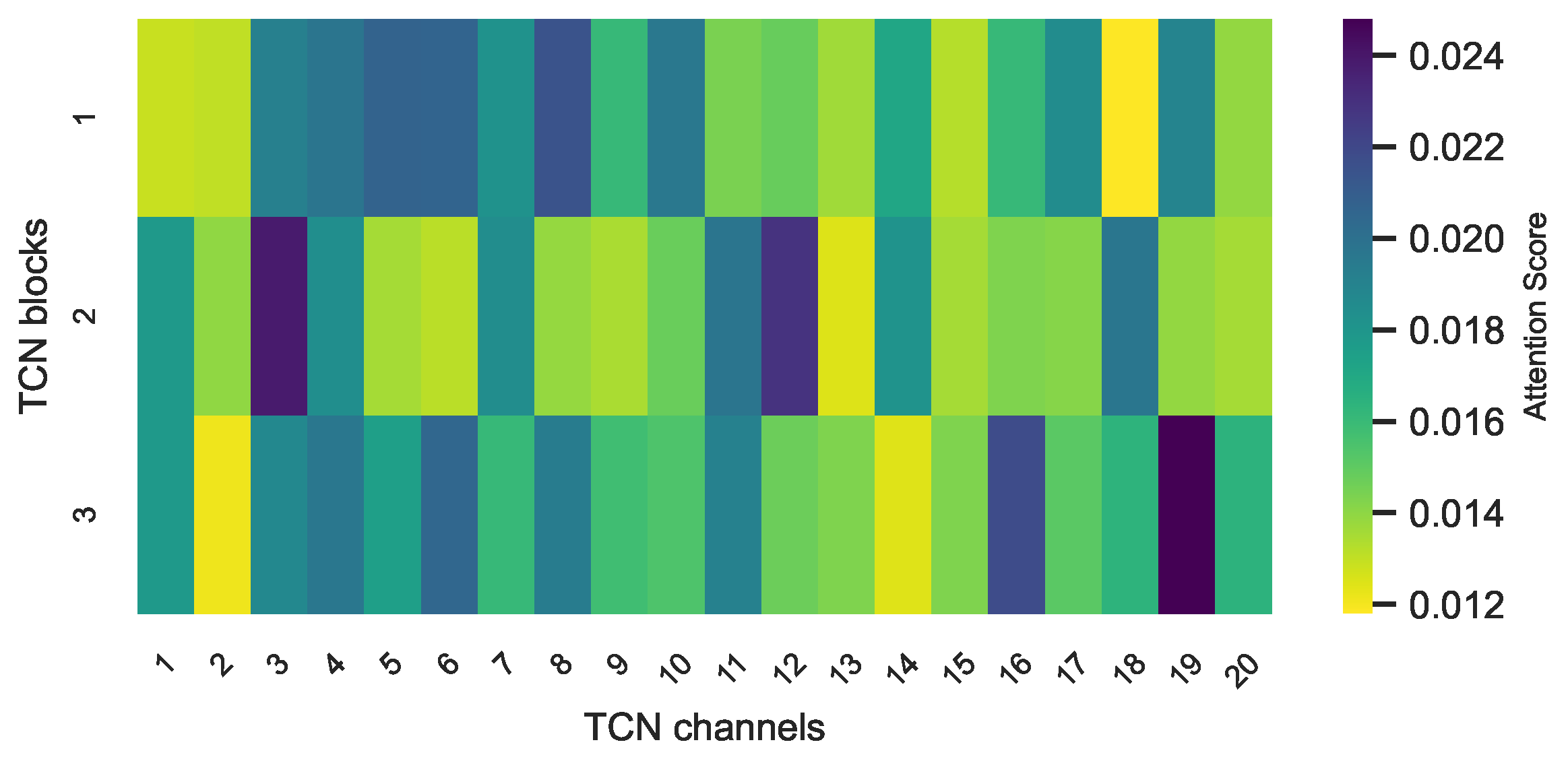 Energies 18 01899 g009