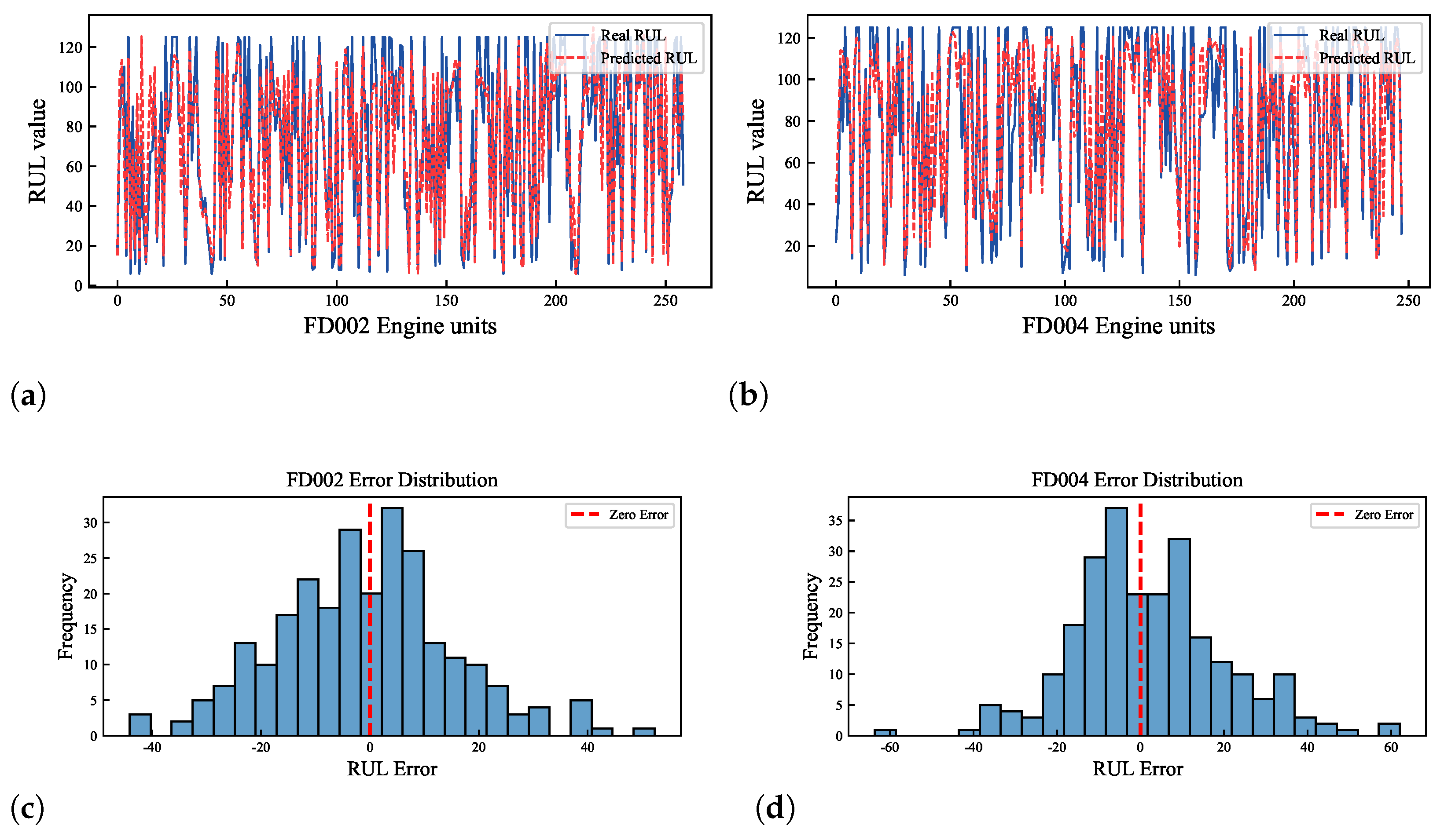 Energies 18 01899 g010