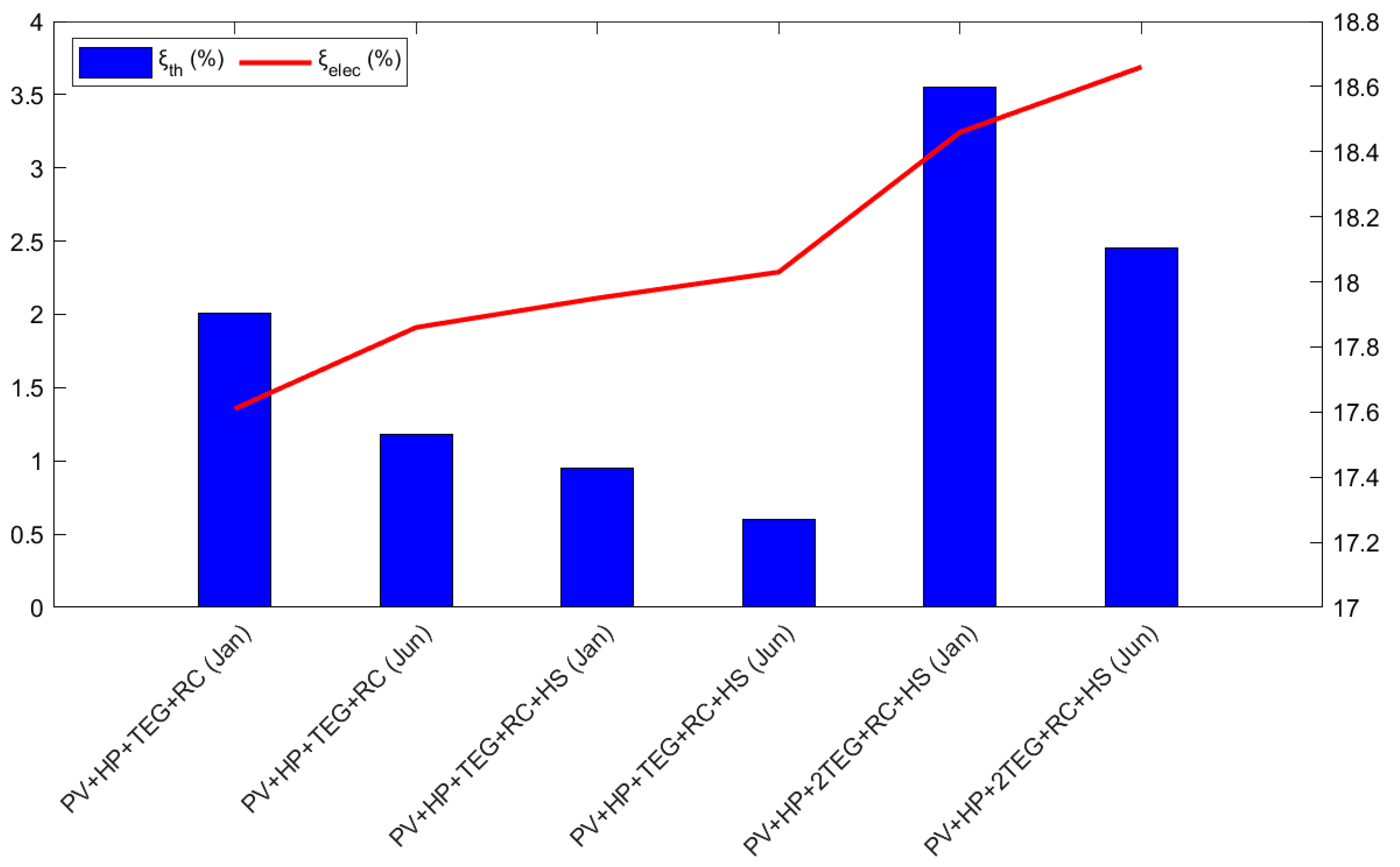 Energies 18 01900 g013