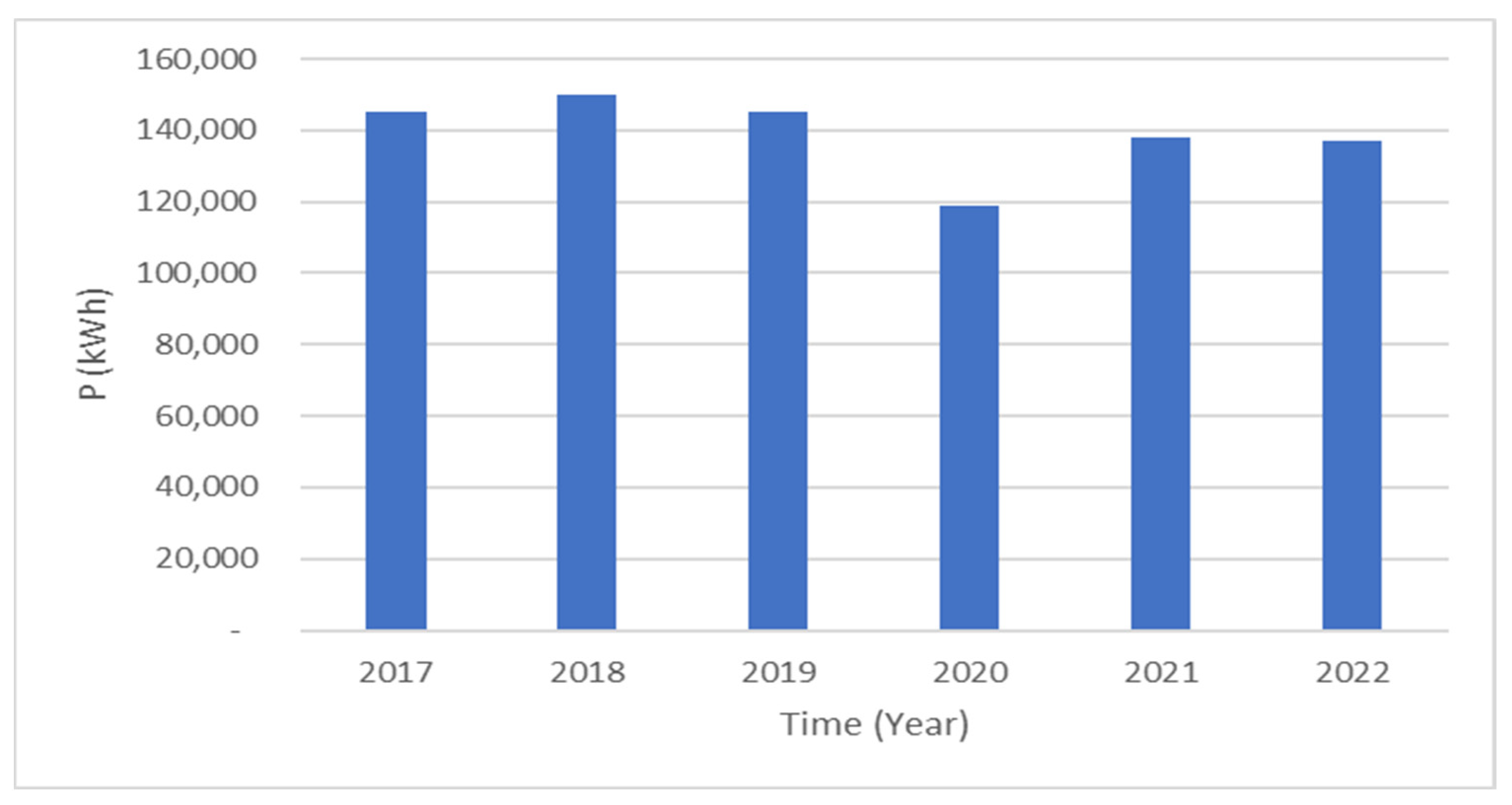 Energies 18 01902 g002