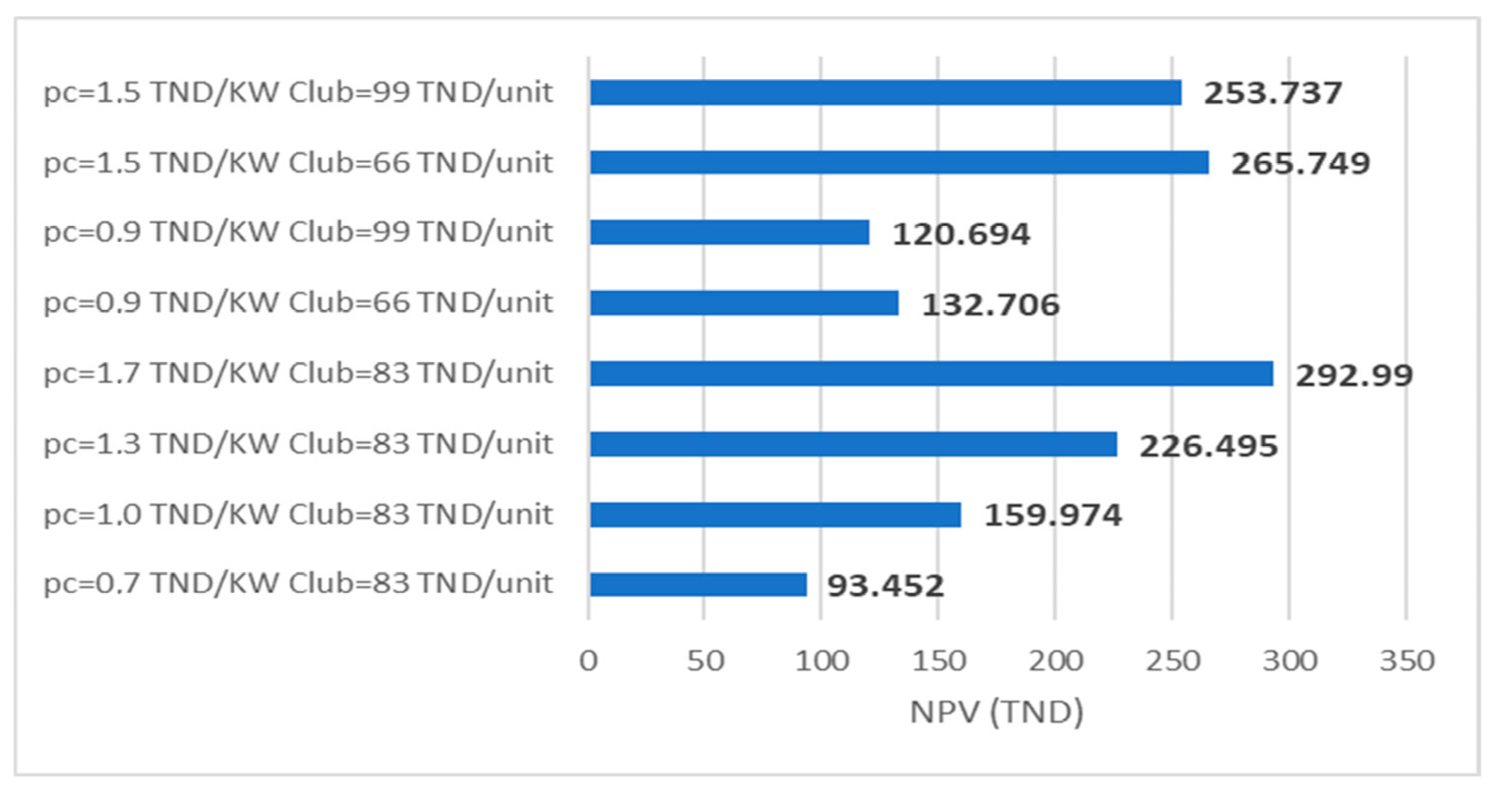 Energies 18 01902 g013