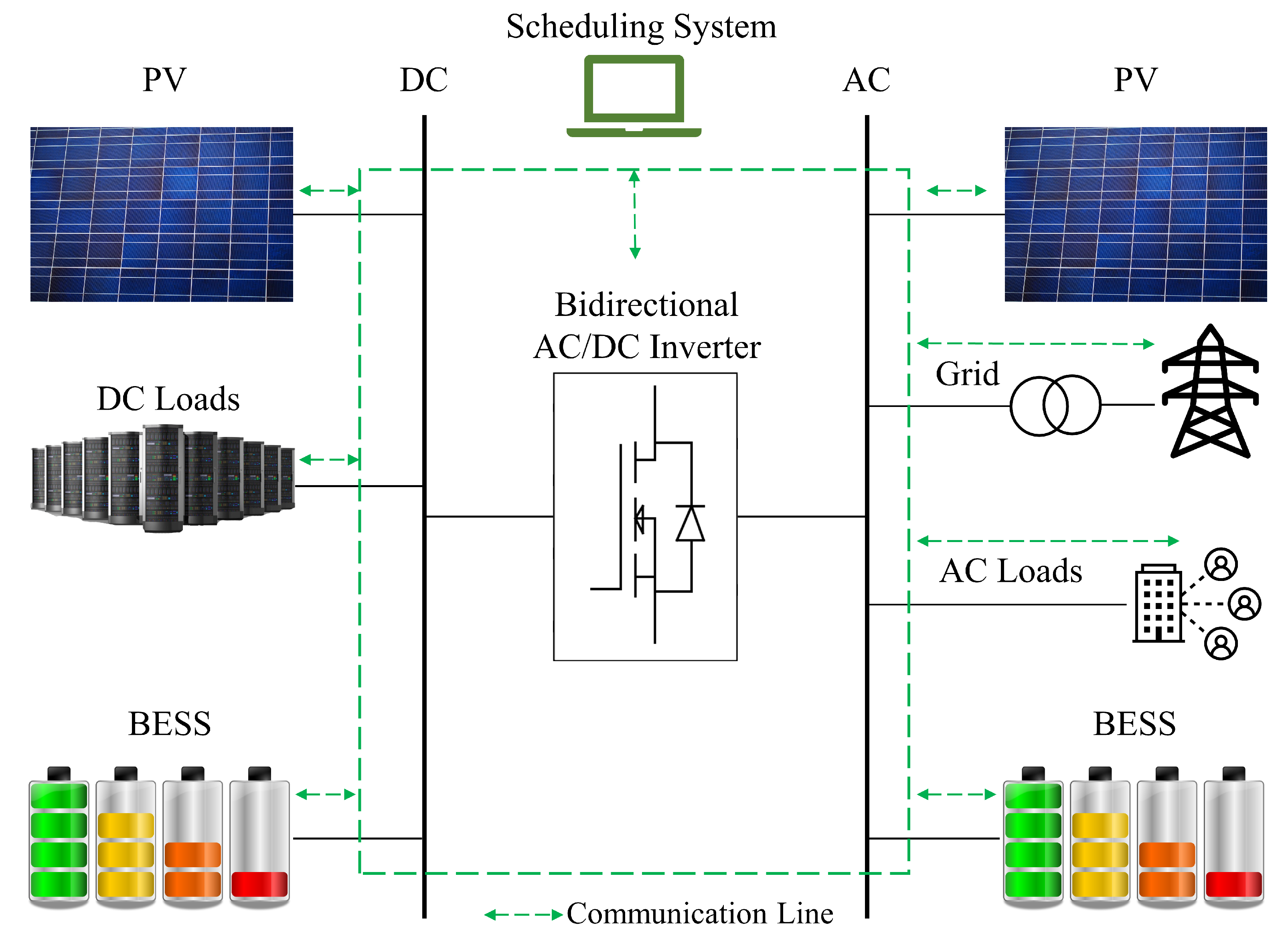 Energies 18 01905 g002