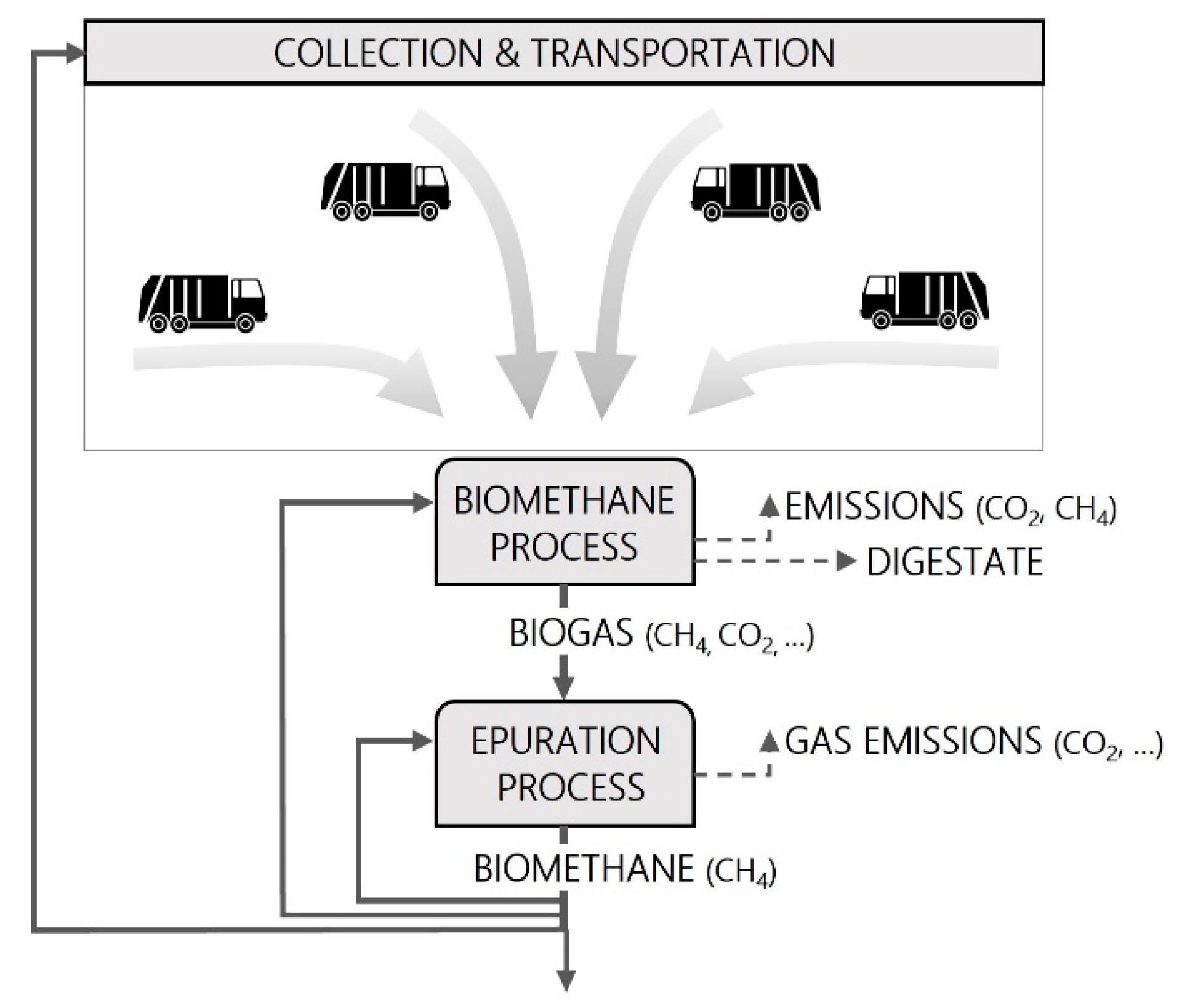 Energies 18 01907 g001