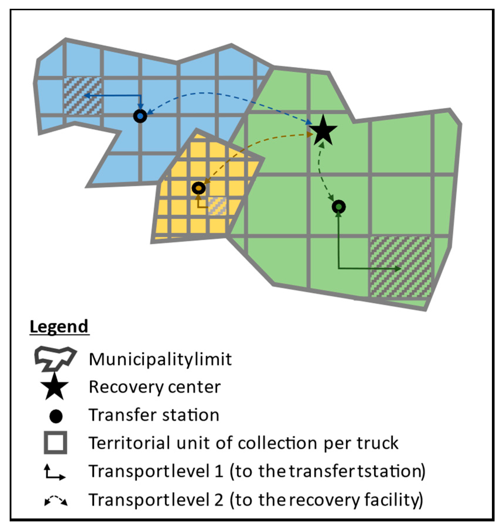 Energies 18 01907 g003