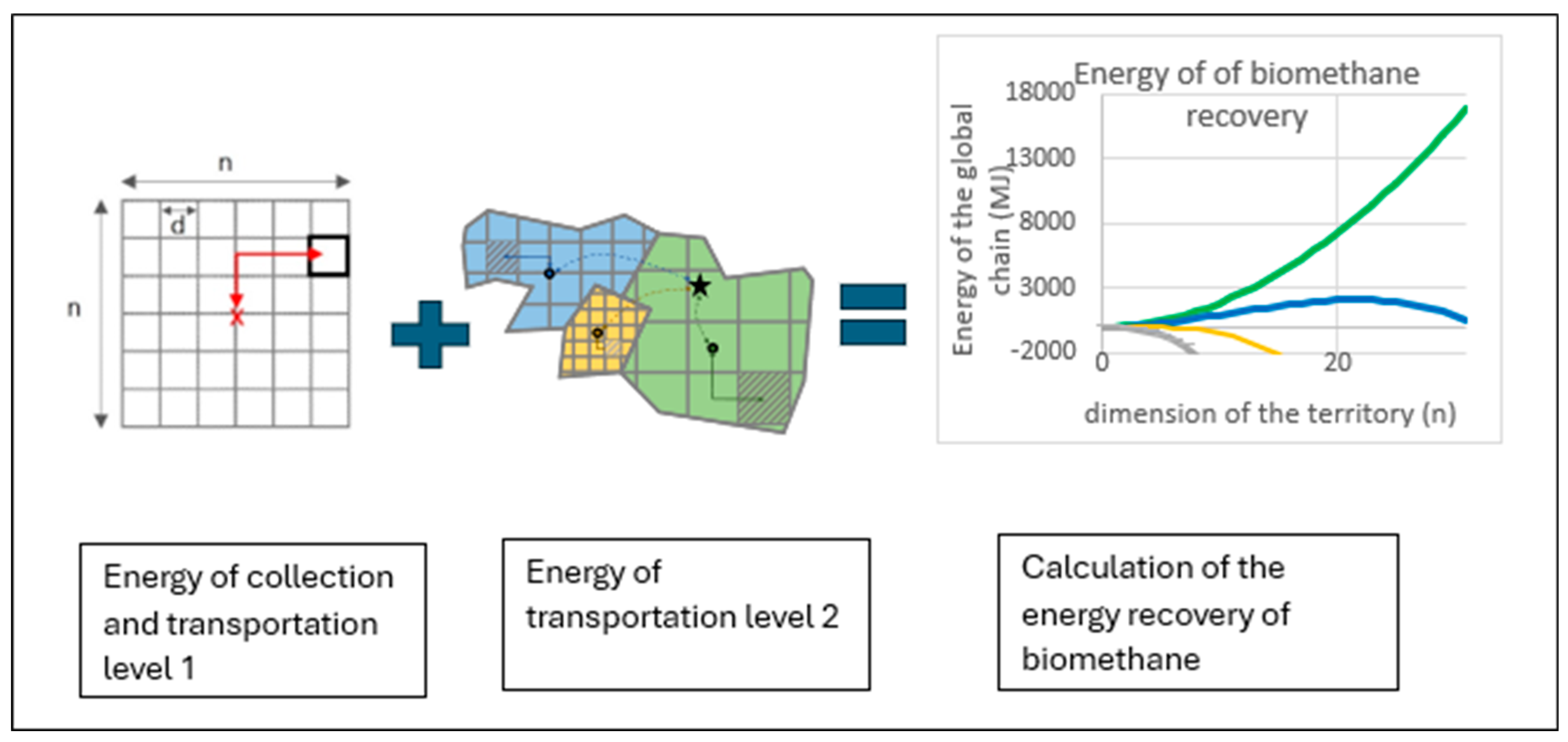 Energies 18 01907 g005