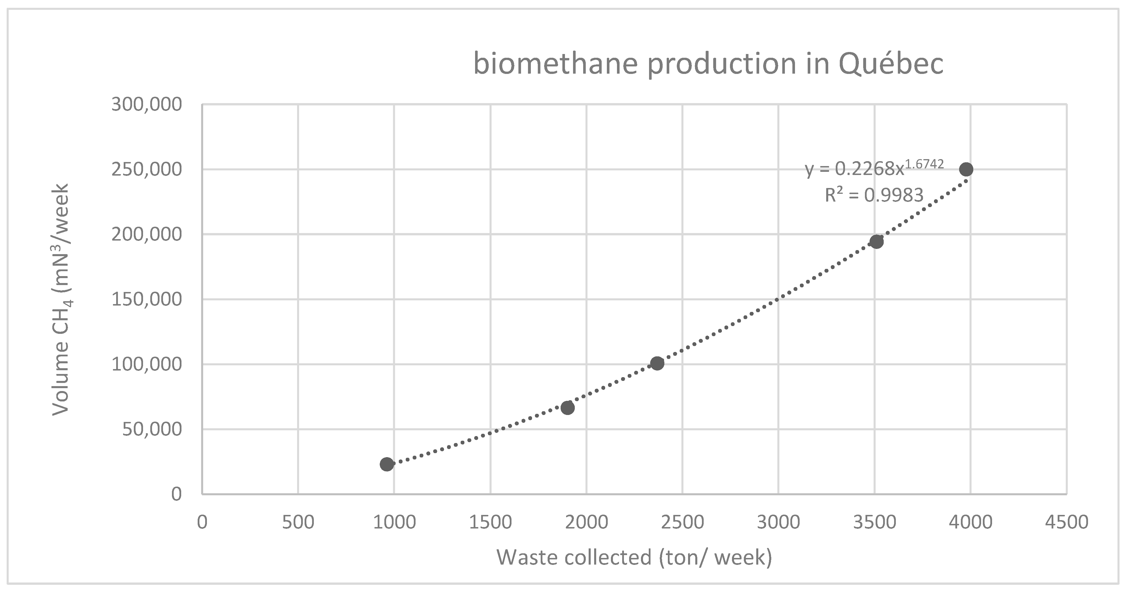 Energies 18 01907 g007