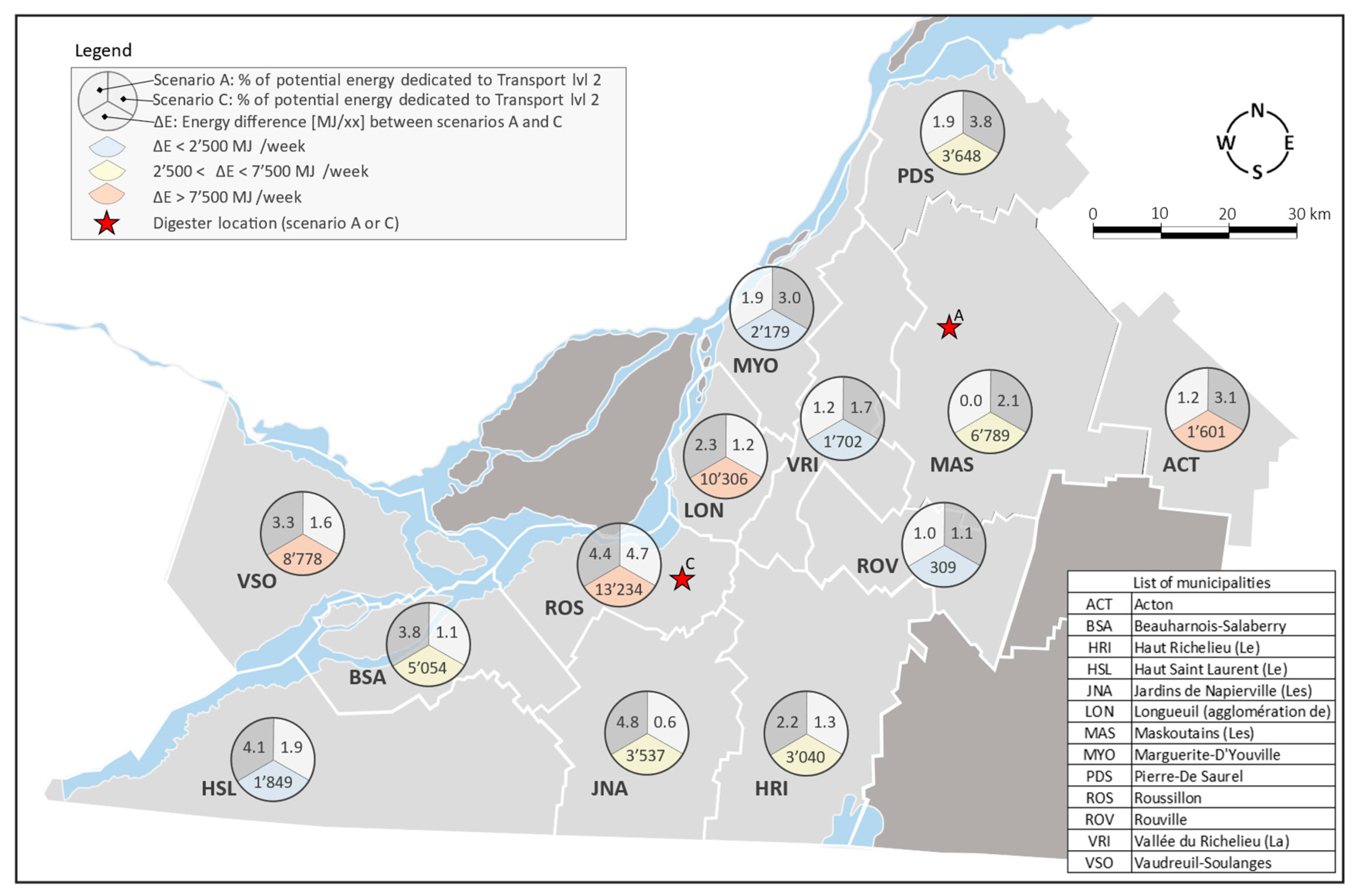 Energies 18 01907 g009