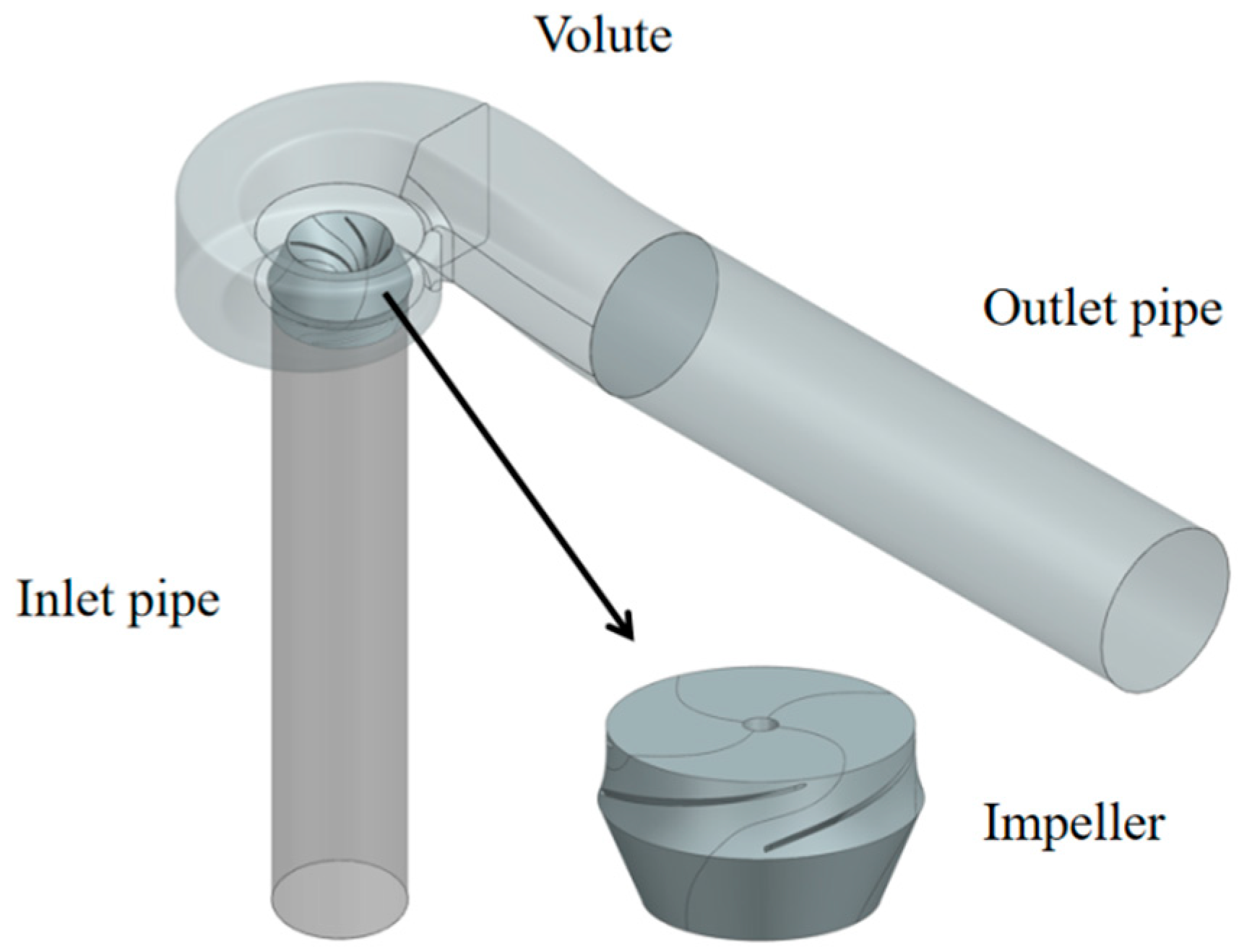 Energies 18 01909 g001 Energies 18 01909 g001