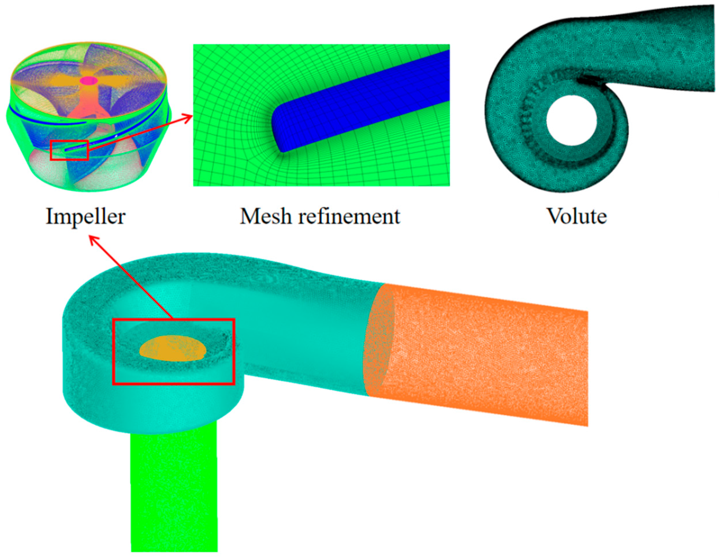 Energies 18 01909 g002 Energies 18 01909 g002