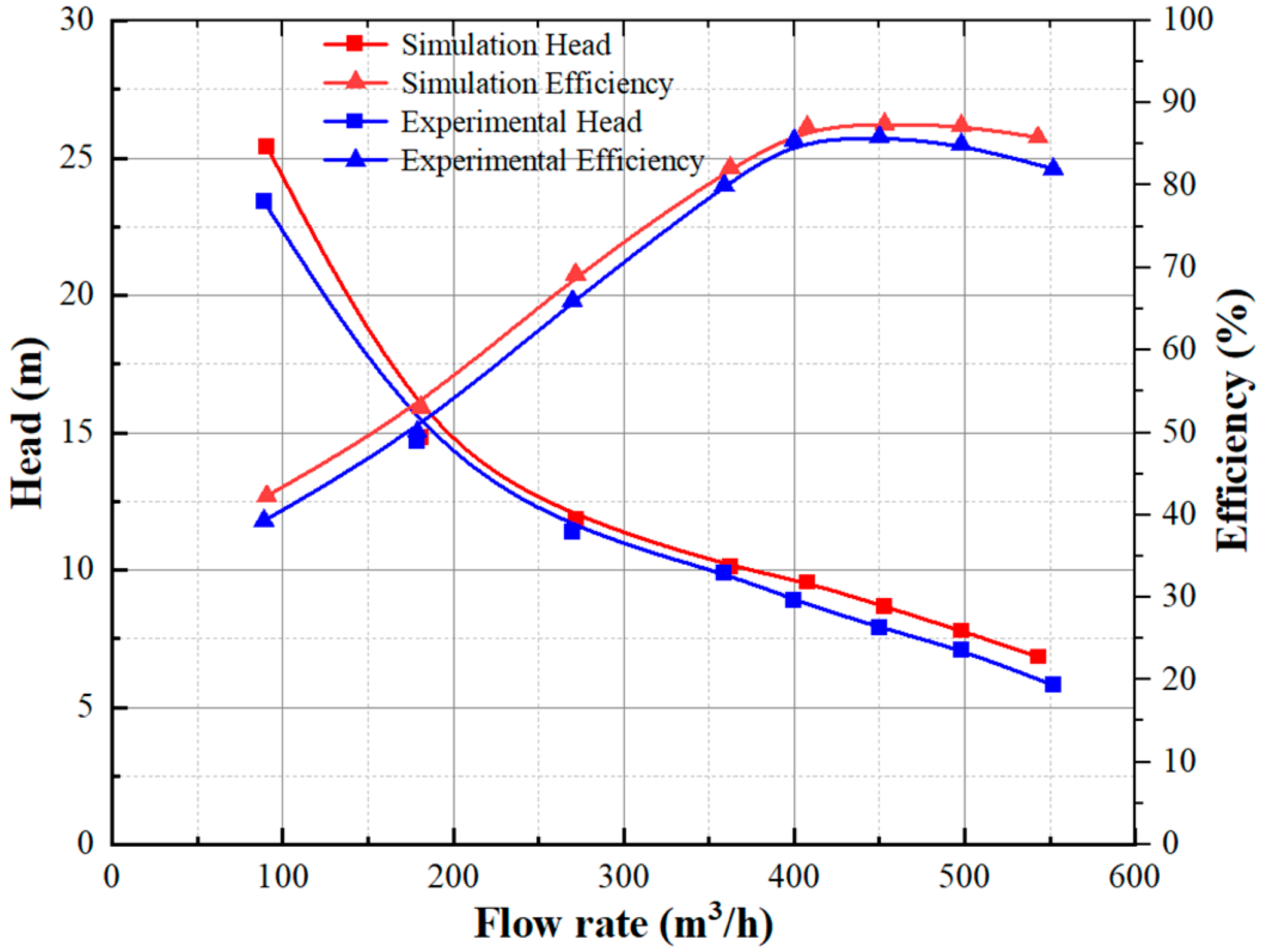 Energies 18 01909 g005 Energies 18 01909 g005