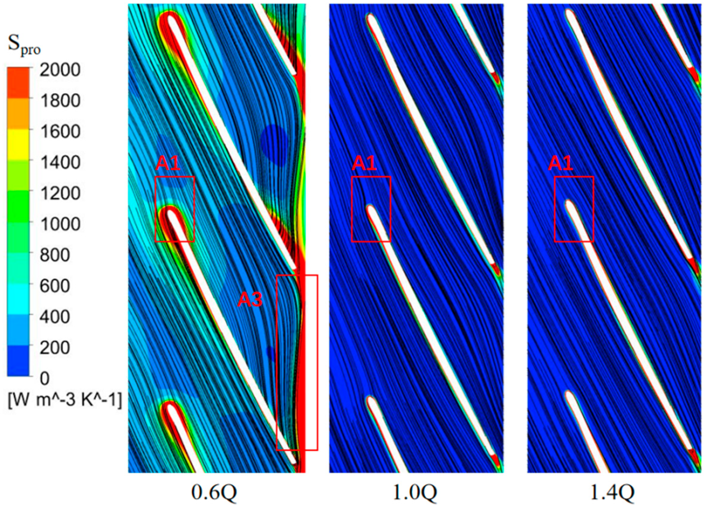 Energies 18 01909 g010 Energies 18 01909 g010