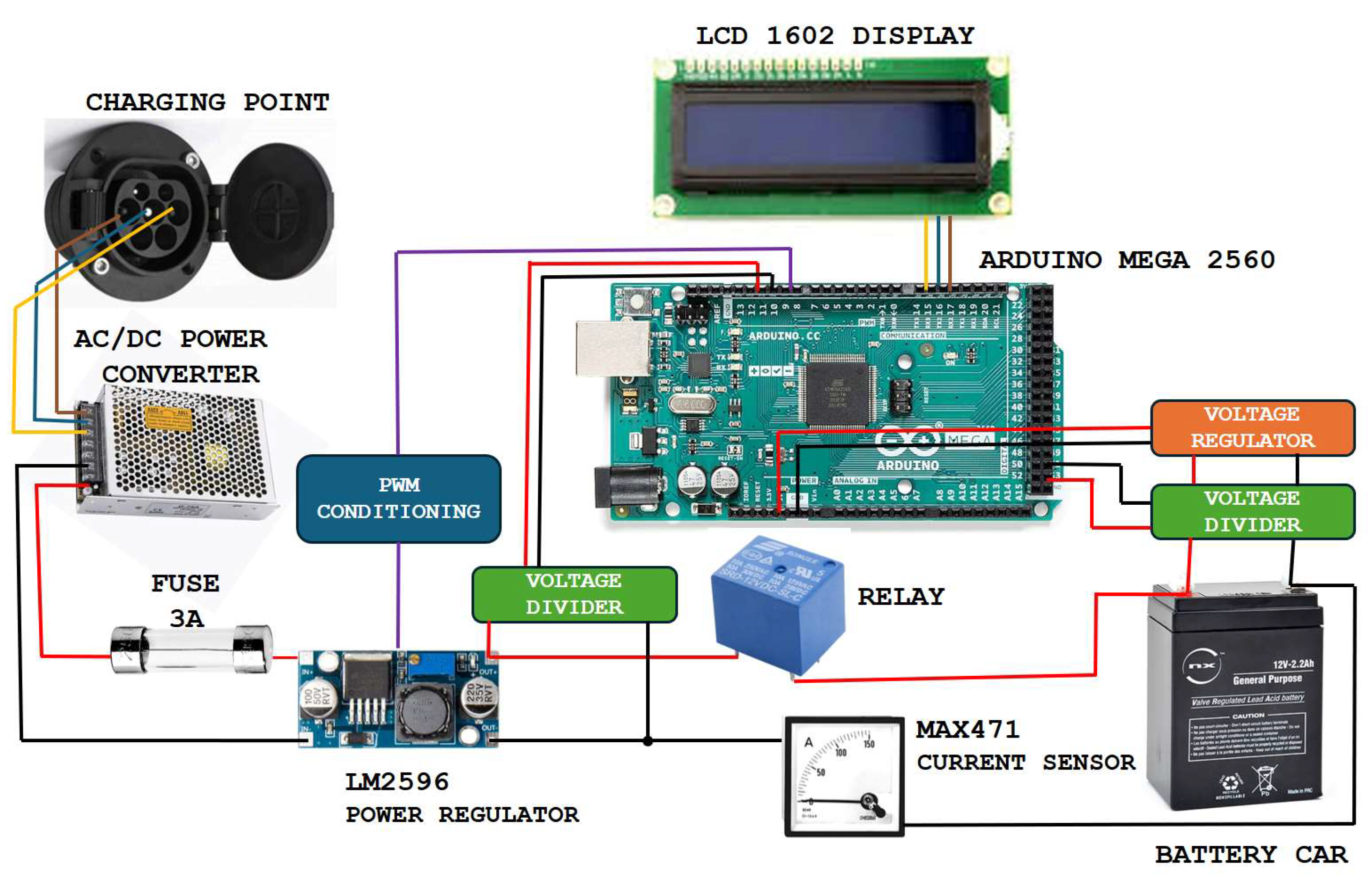 Energies 18 01910 g003