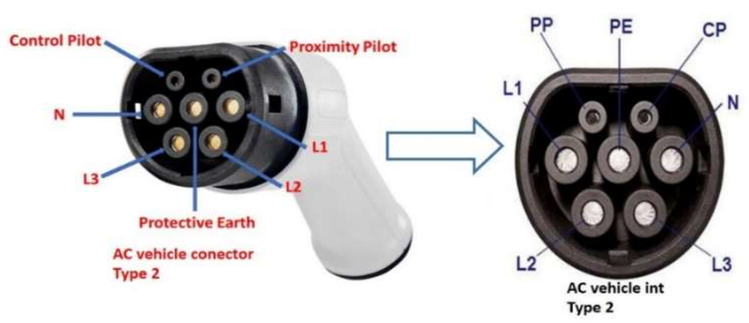 Energies 18 01910 g004