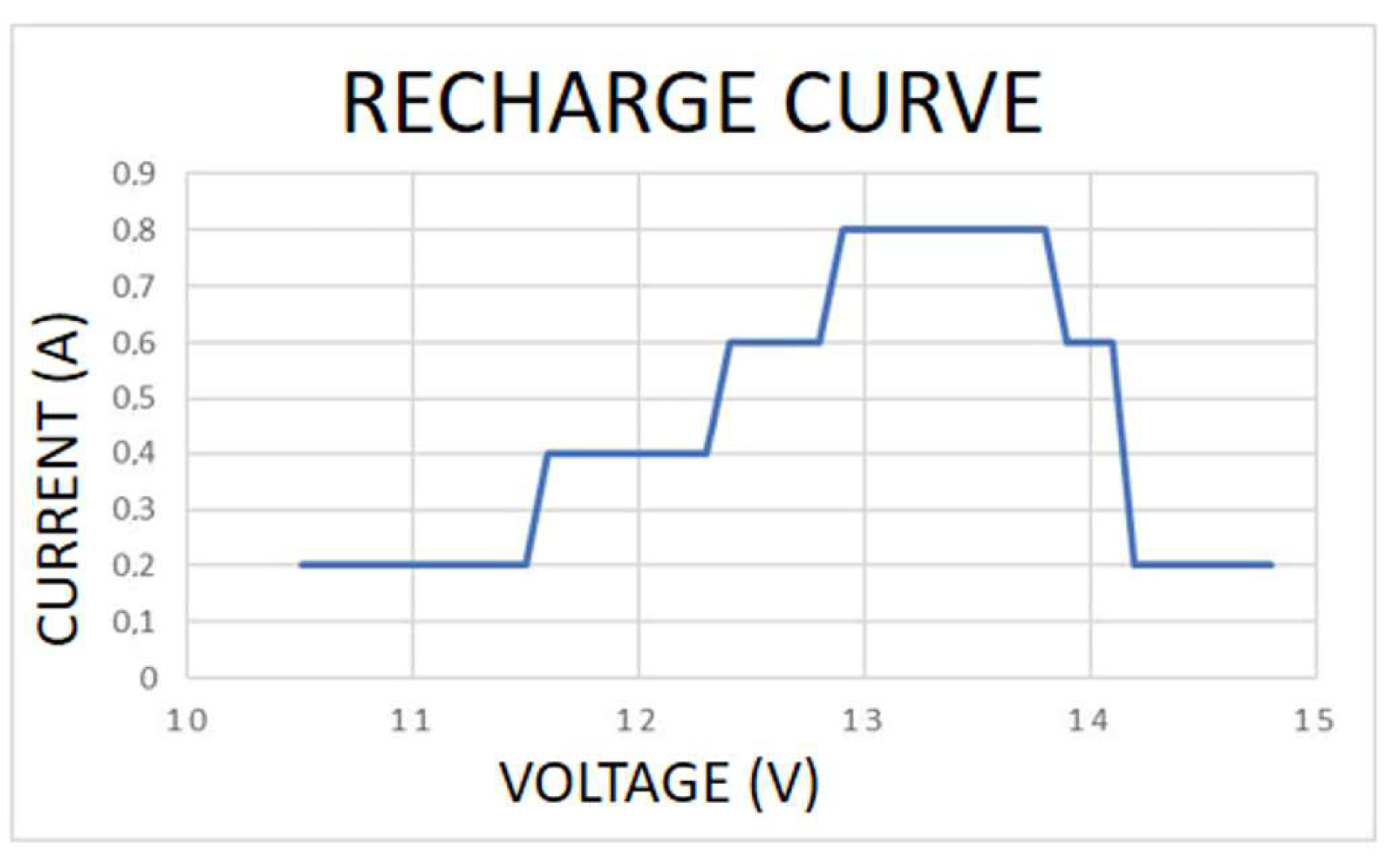 Energies 18 01910 g006
