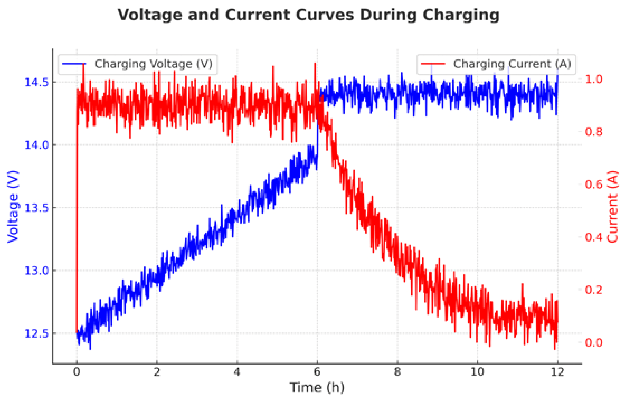 Energies 18 01910 g007