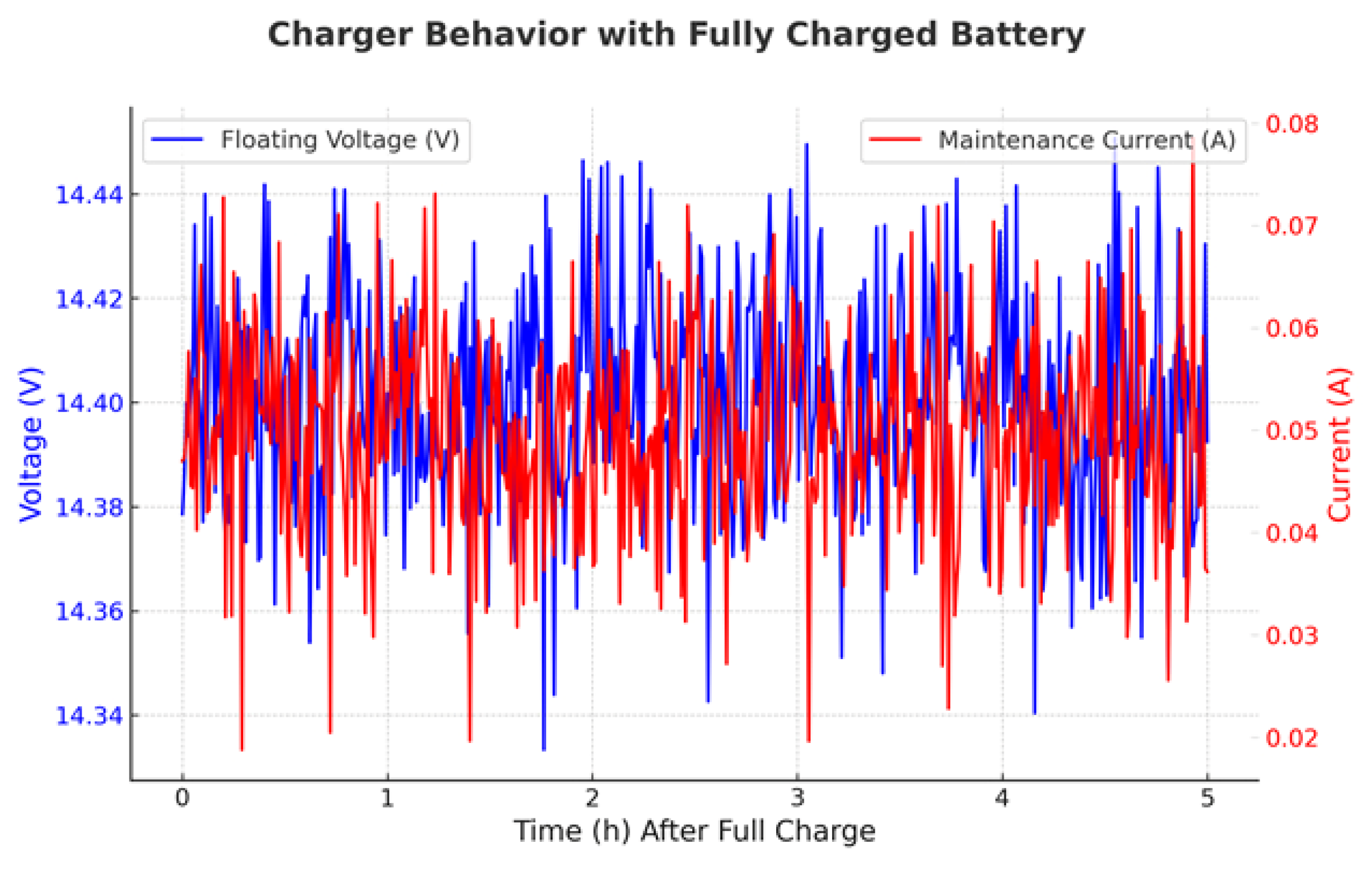 Energies 18 01910 g008