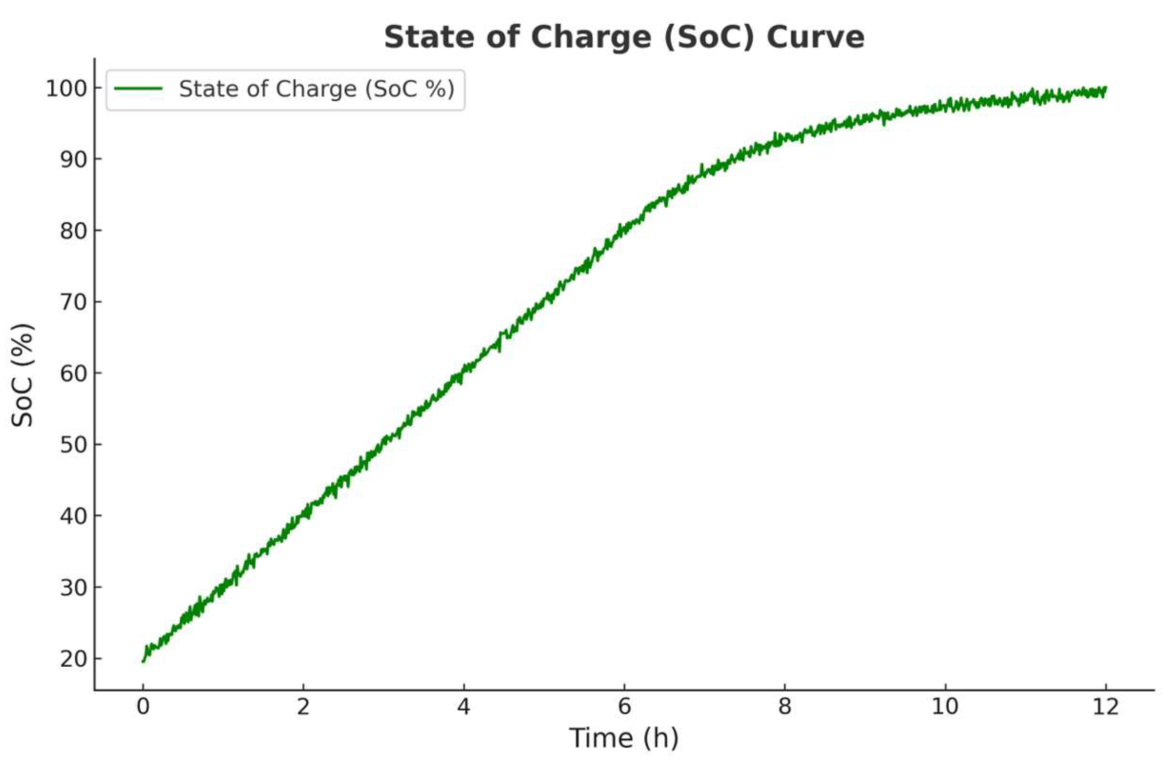 Energies 18 01910 g009