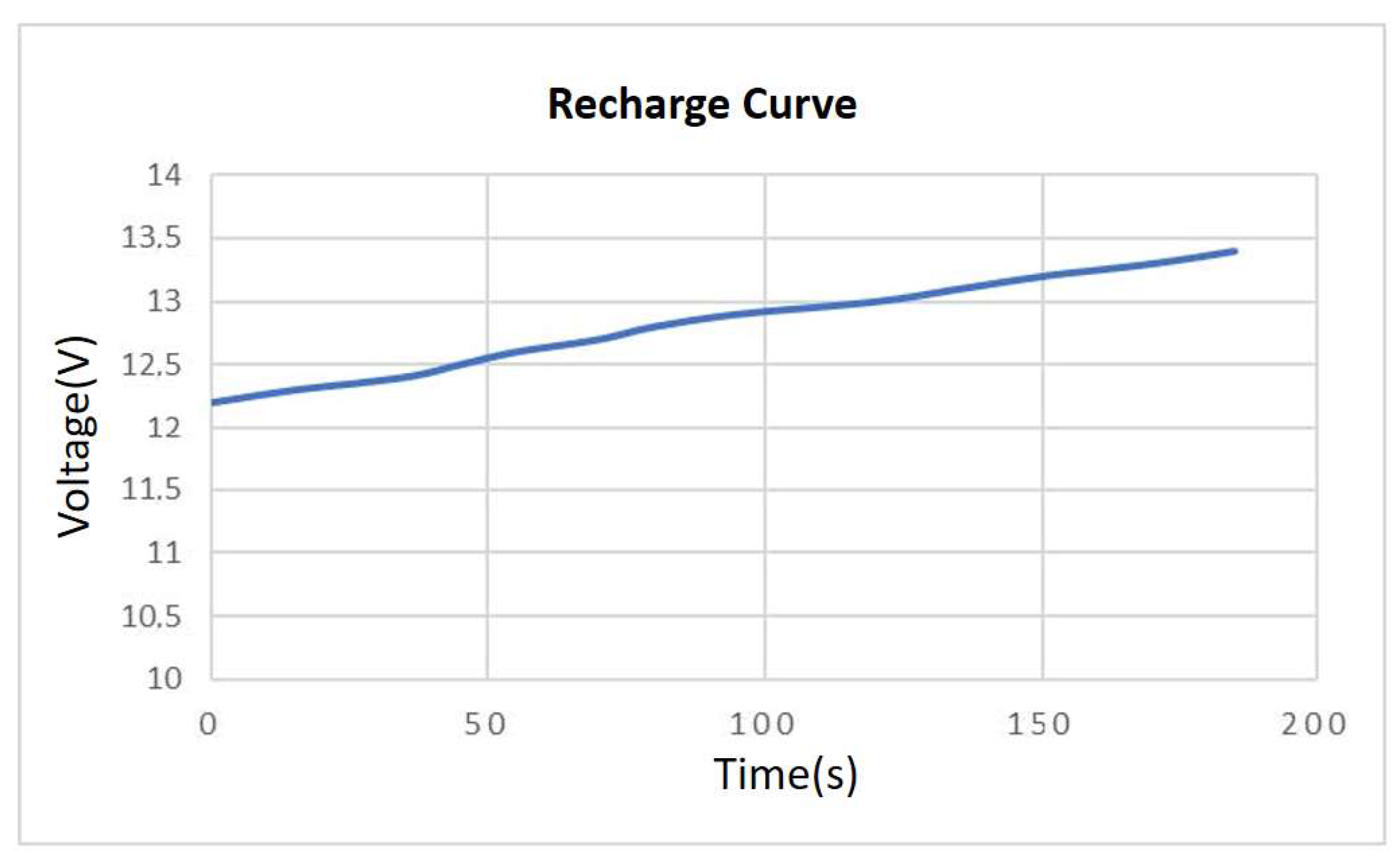 Energies 18 01910 g011