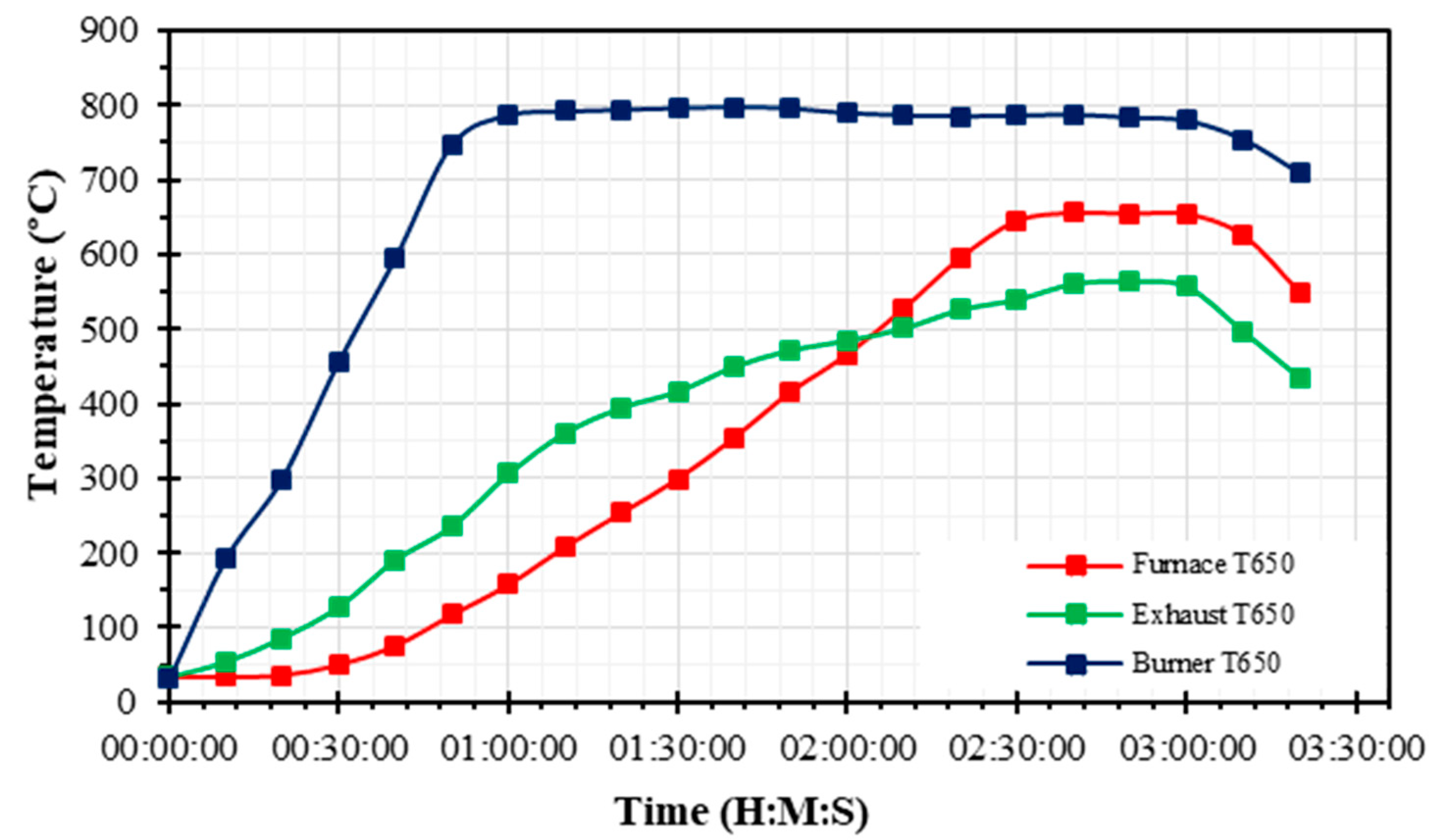Energies 18 01912 g005
