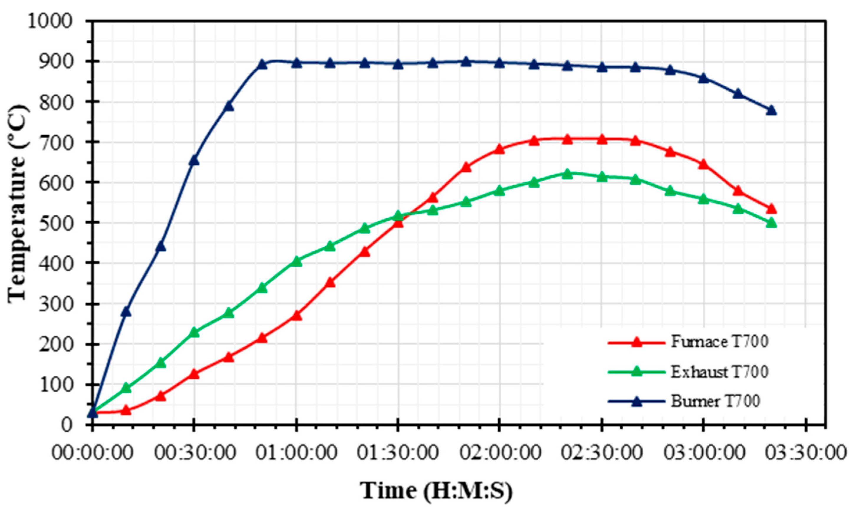 Energies 18 01912 g006