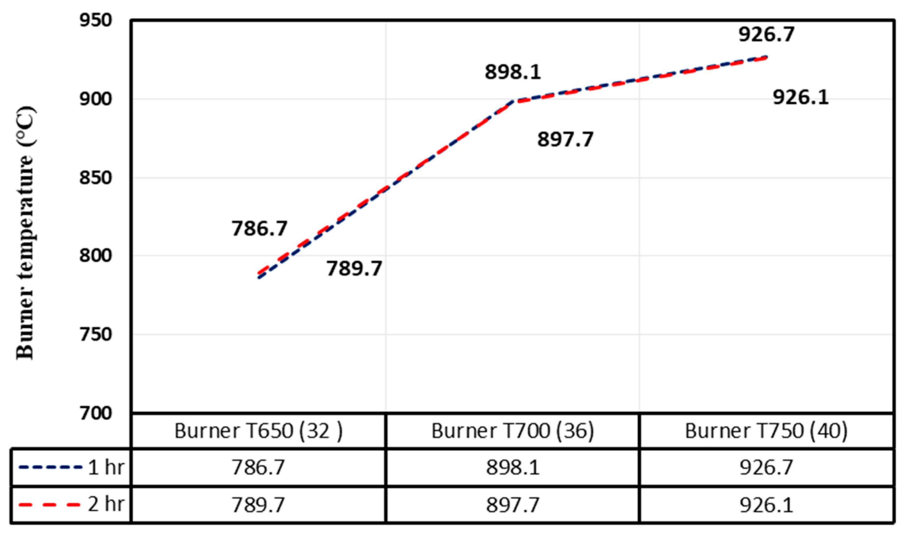 Energies 18 01912 g008