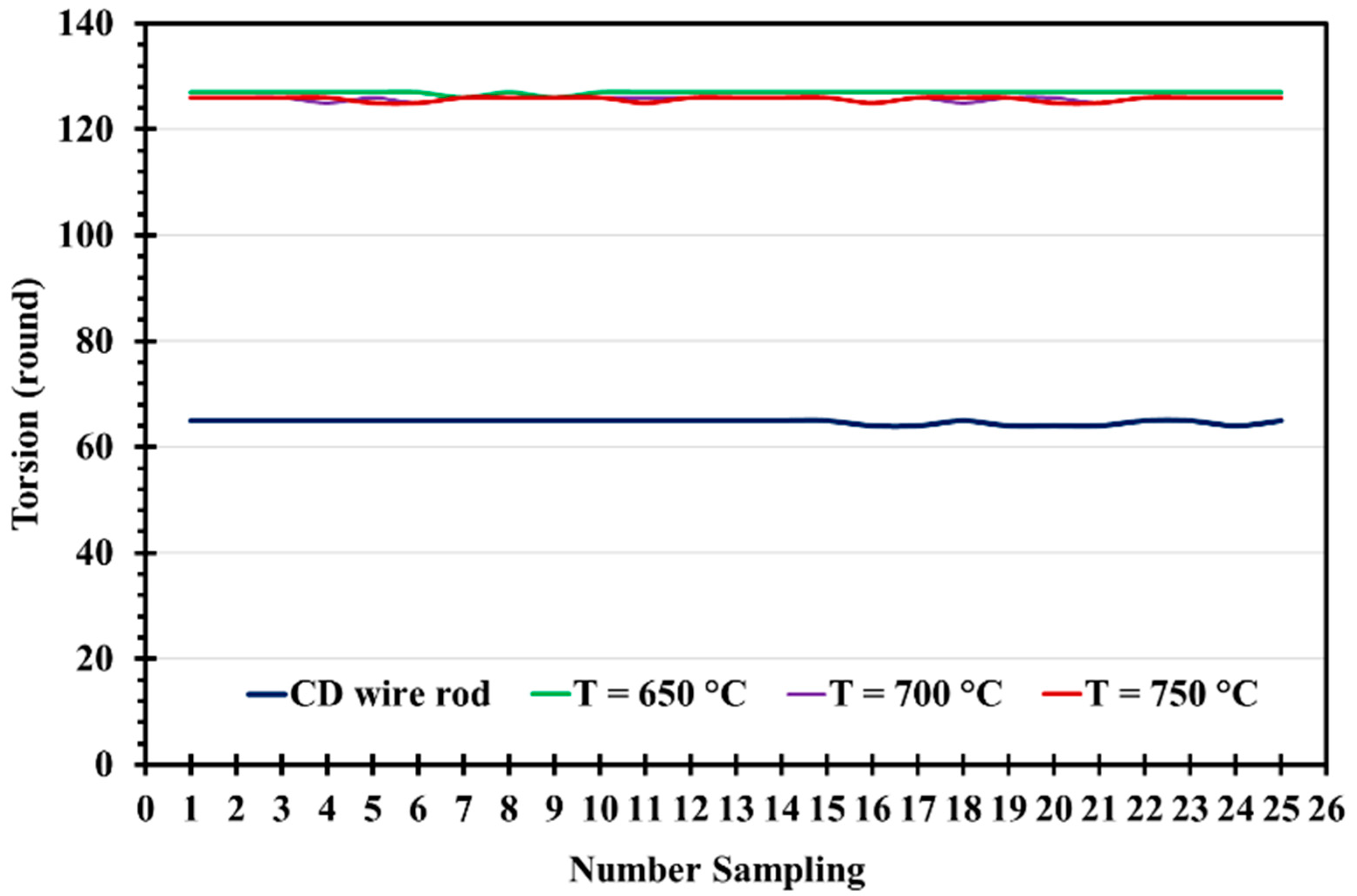 Energies 18 01912 g010