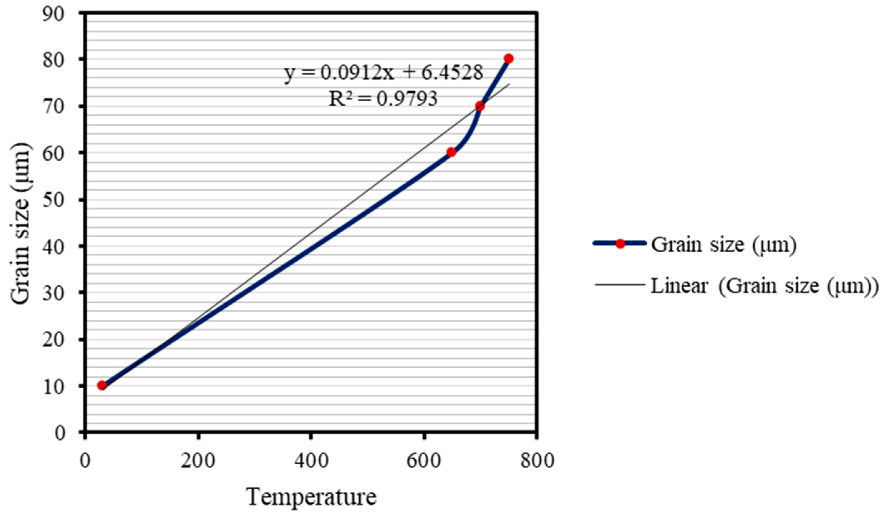 Energies 18 01912 g013