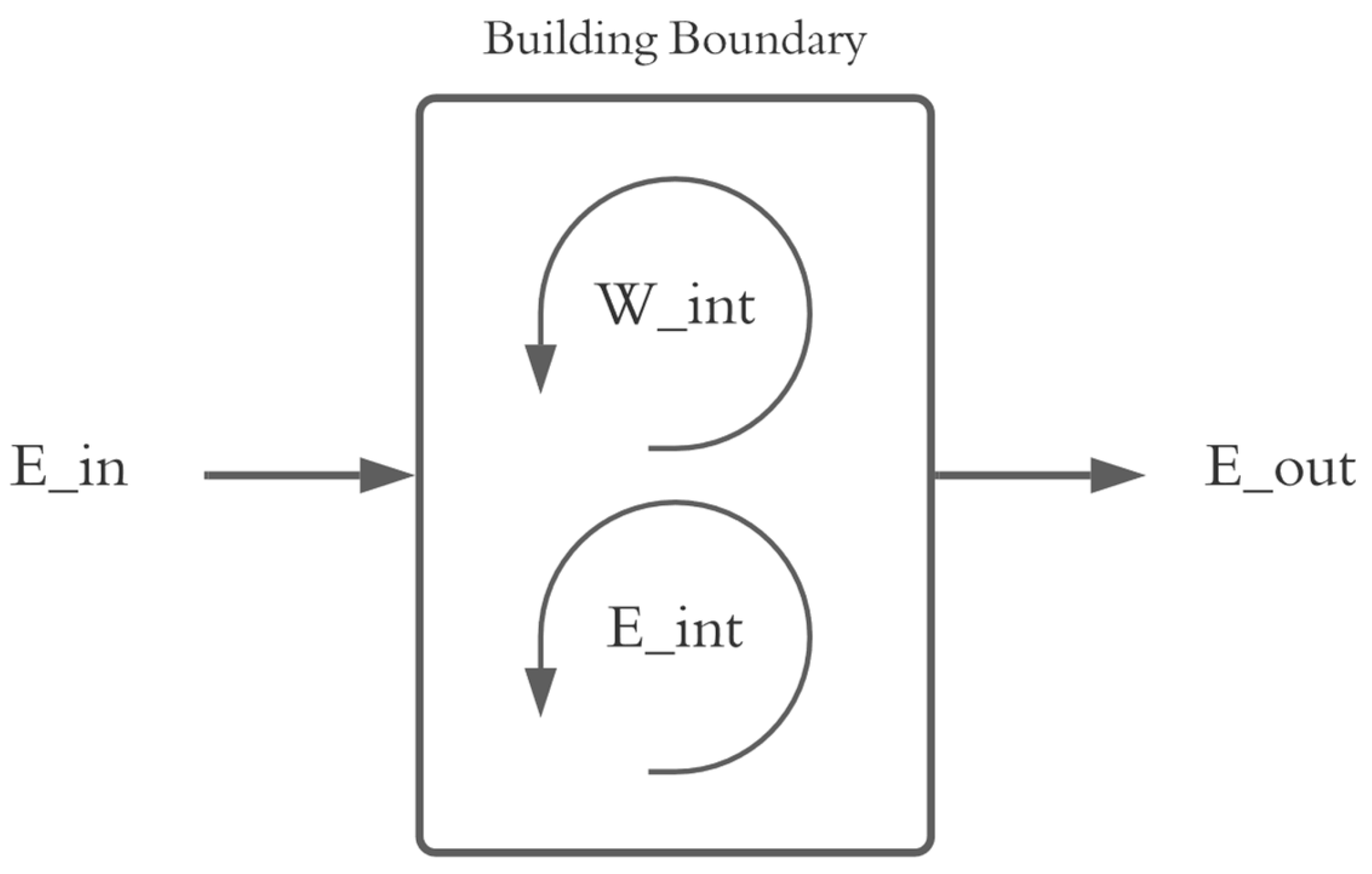 Energies 18 01913 g001