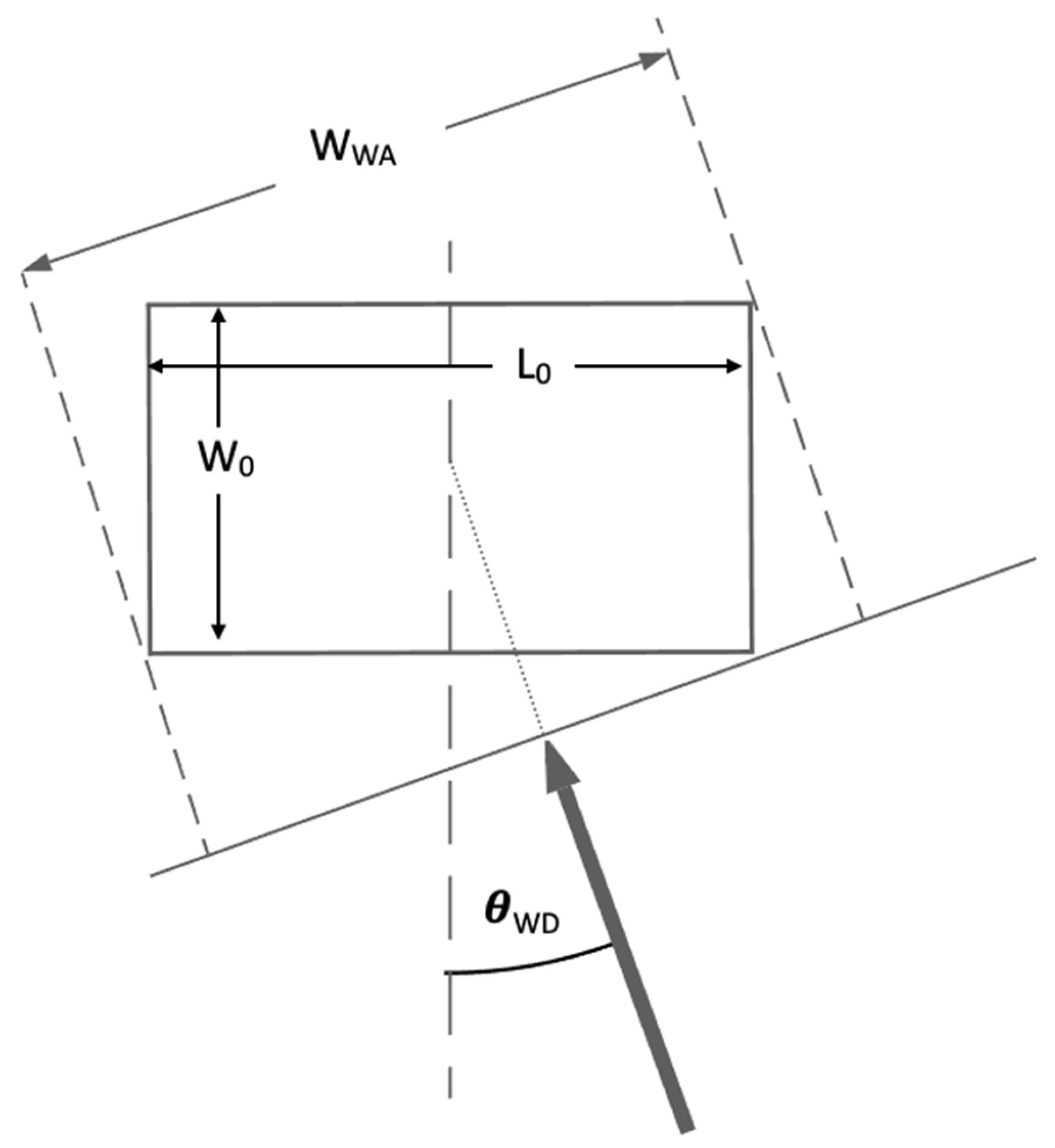 Energies 18 01913 g005