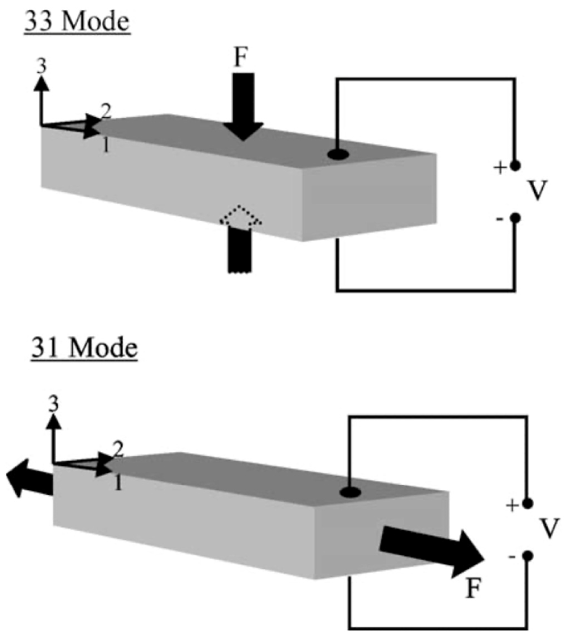 Energies 18 01913 g009