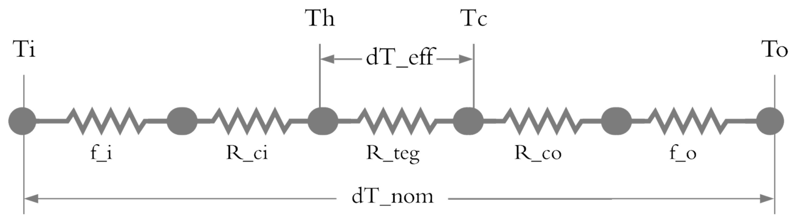 Energies 18 01913 g010