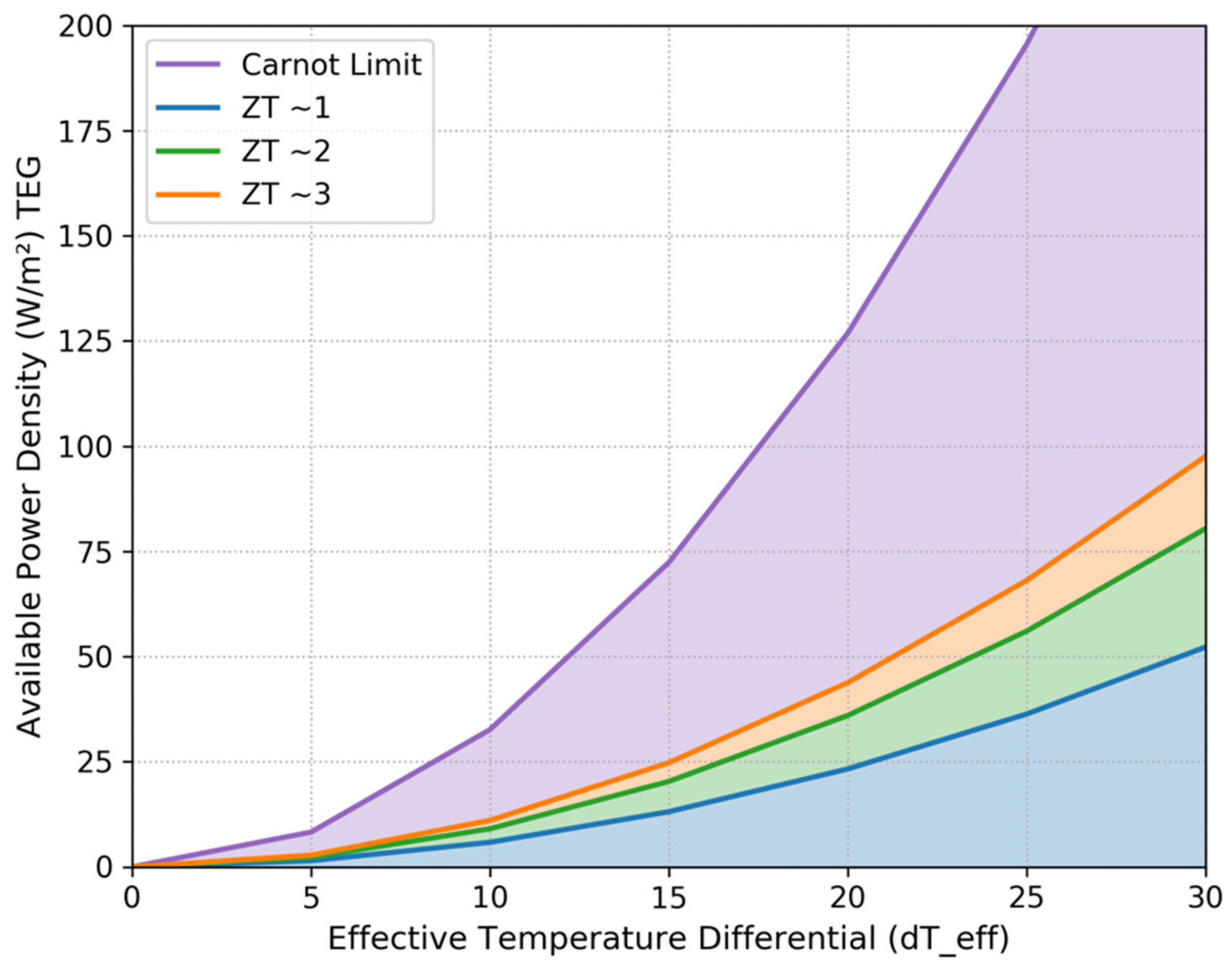 Energies 18 01913 g011