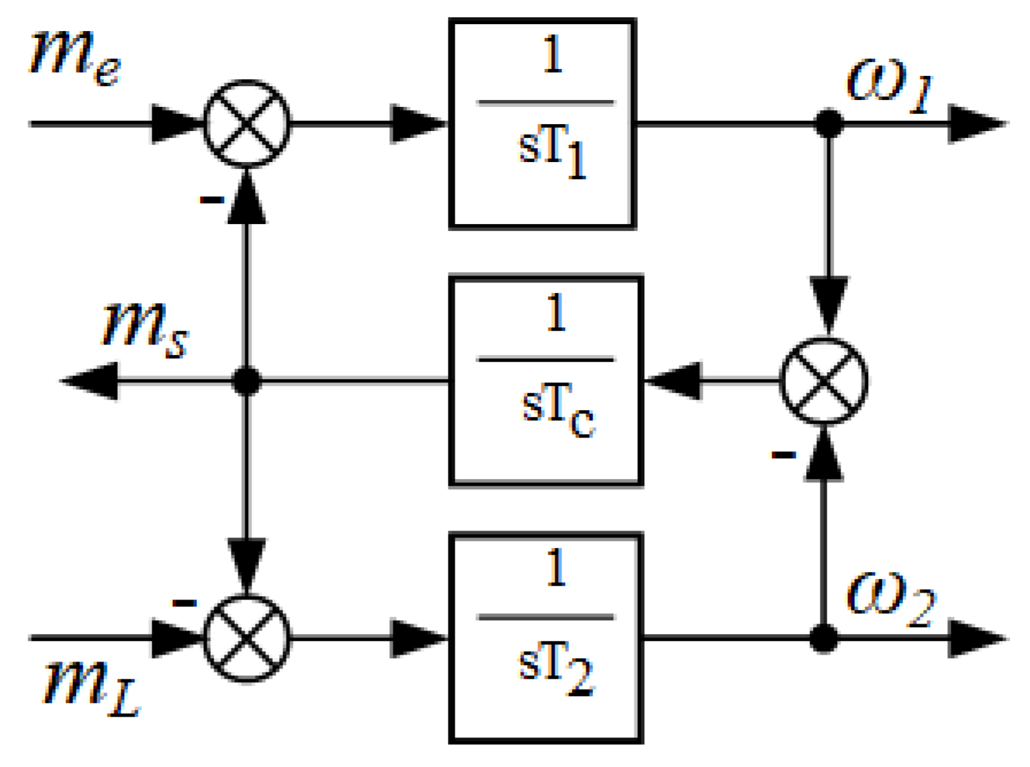 Energies 18 01914 g002