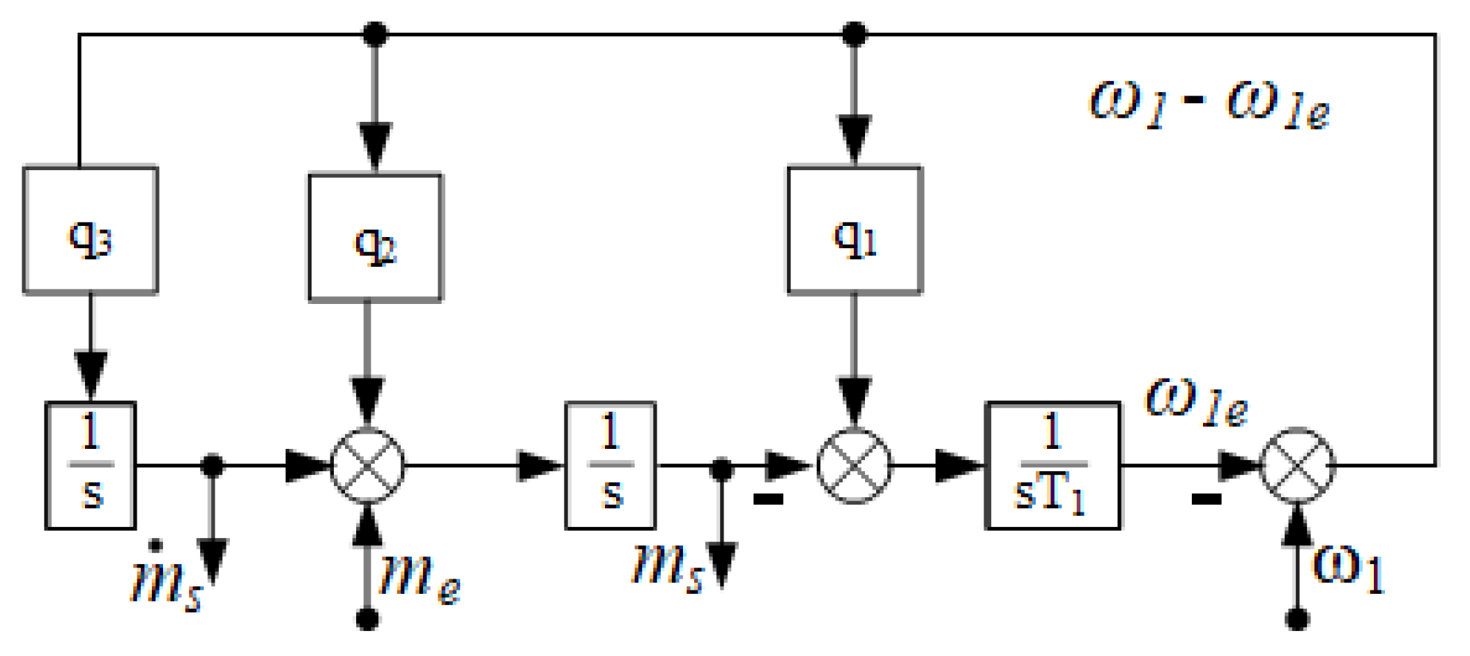 Energies 18 01914 g004
