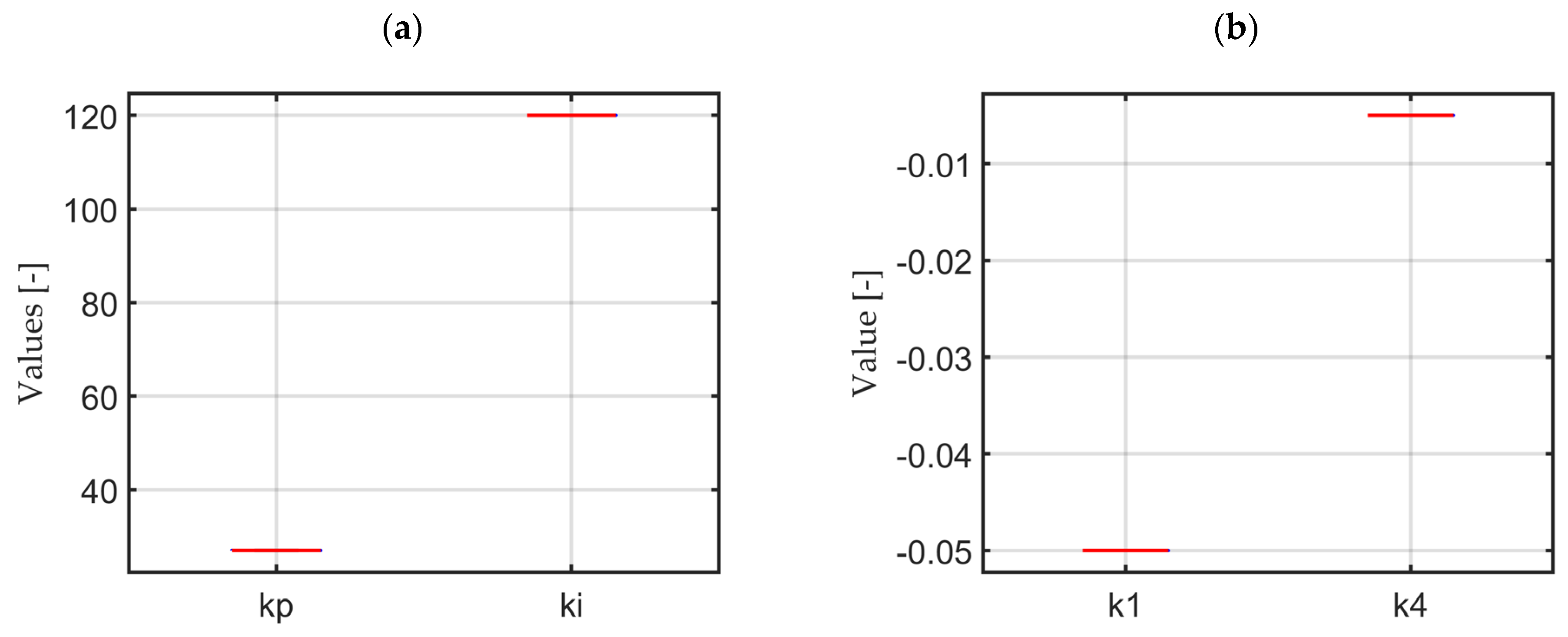 Energies 18 01914 g007