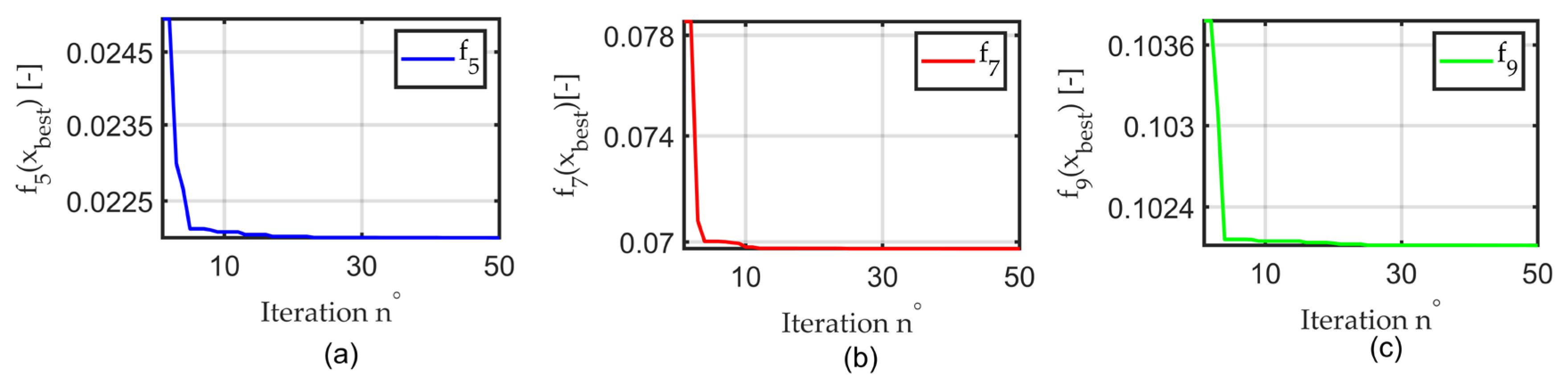 Energies 18 01914 g008